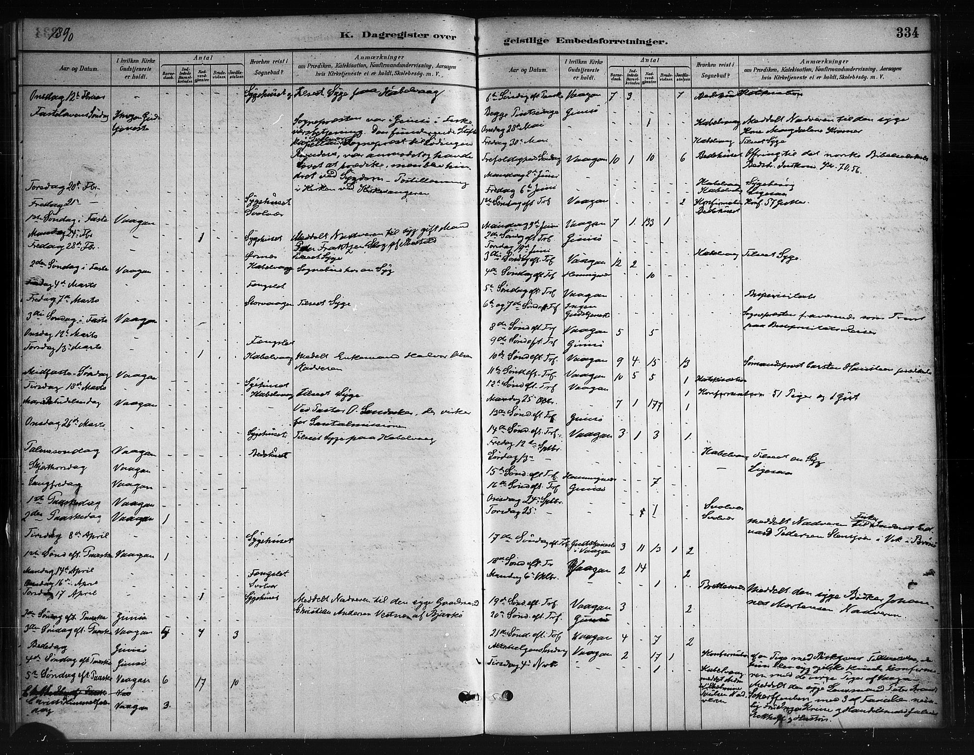 Ministerialprotokoller, klokkerbøker og fødselsregistre - Nordland, AV/SAT-A-1459/874/L1059: Parish register (official) no. 874A03, 1884-1890, p. 334