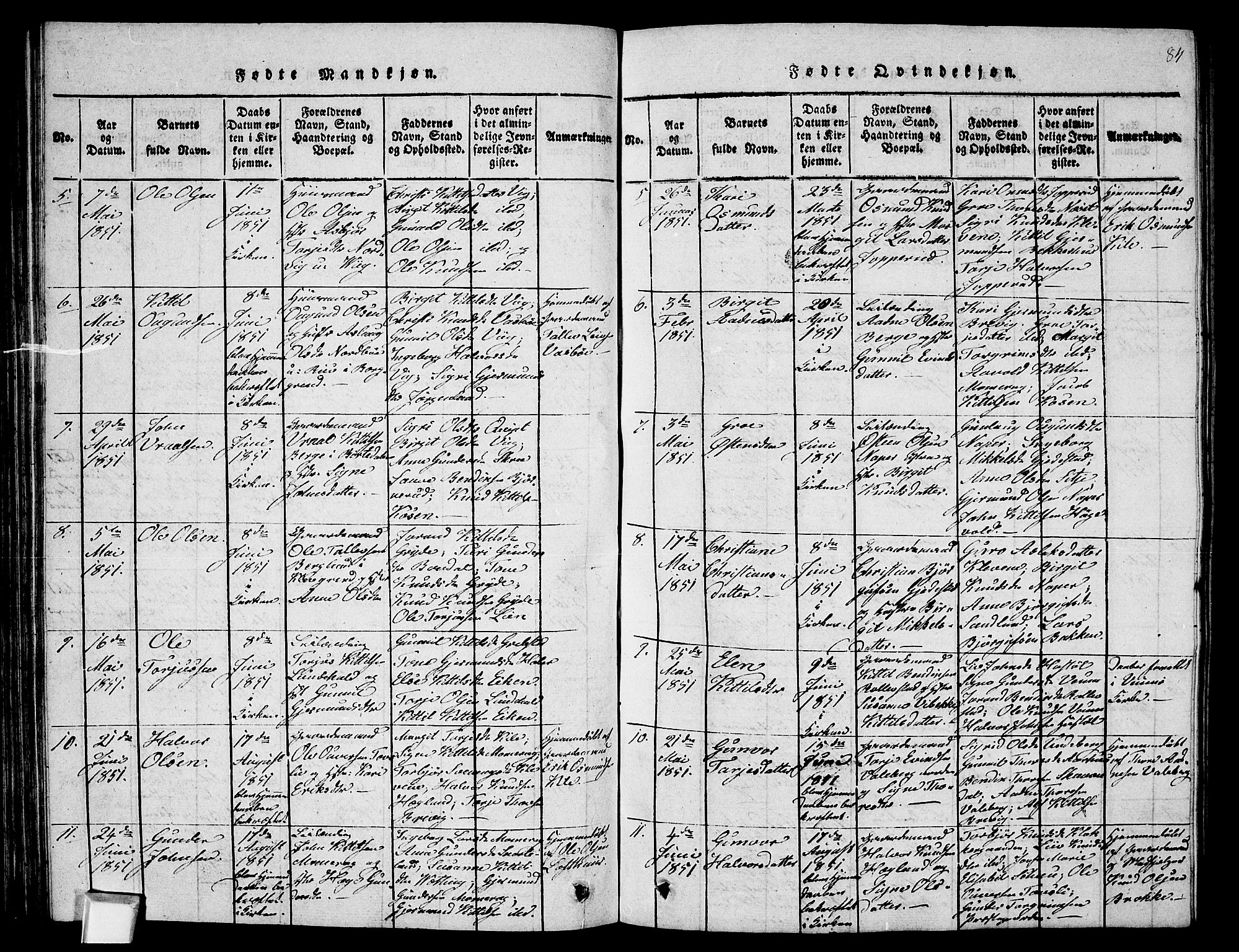 Fyresdal kirkebøker, SAKO/A-263/G/Ga/L0002: Parish register (copy) no. I 2, 1815-1857, p. 84