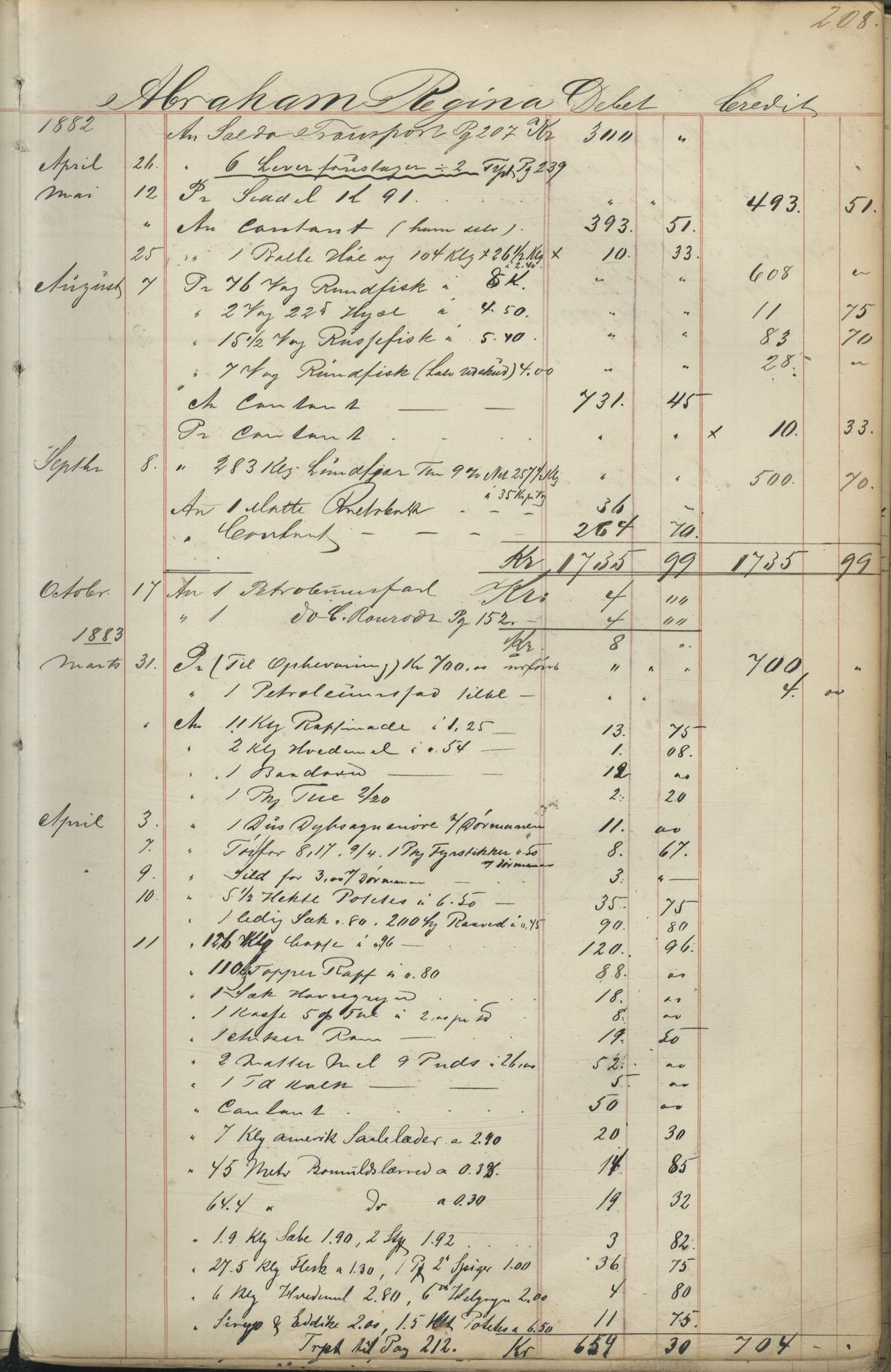 Brodtkorb handel A/S, VAMU/A-0001/F/Fc/L0001/0001: Konto for kvener og nordmenn på Kolahalvøya  / Conto for Kvæner og Nordmænd paa Russefinmarken No 1, 1868-1894, p. 208