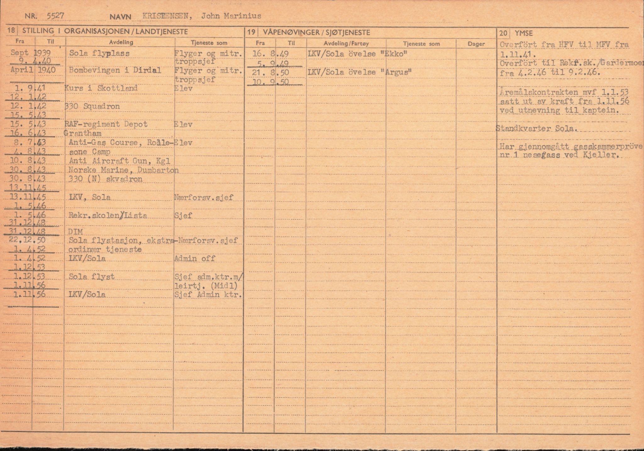 Forsvaret, Forsvarets overkommando/Luftforsvarsstaben, AV/RA-RAFA-4079/P/Pa/L0013: Personellmapper, 1905, p. 343