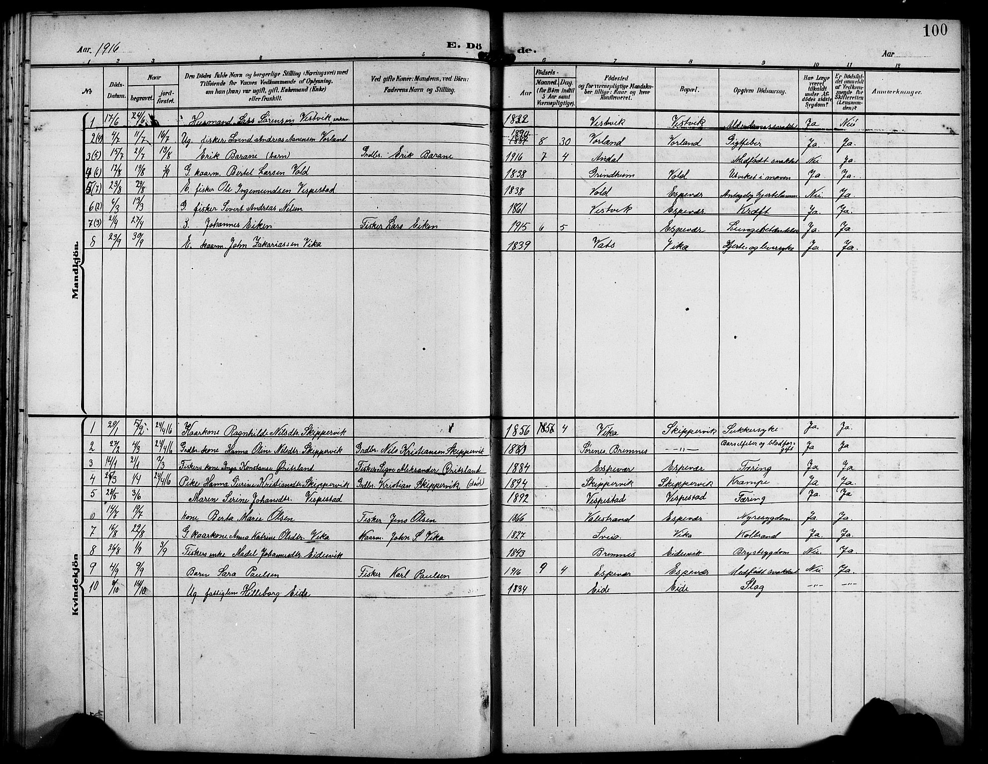 Finnås sokneprestembete, SAB/A-99925/H/Ha/Hab/Habc/L0003: Parish register (copy) no. C 3, 1907-1917, p. 100