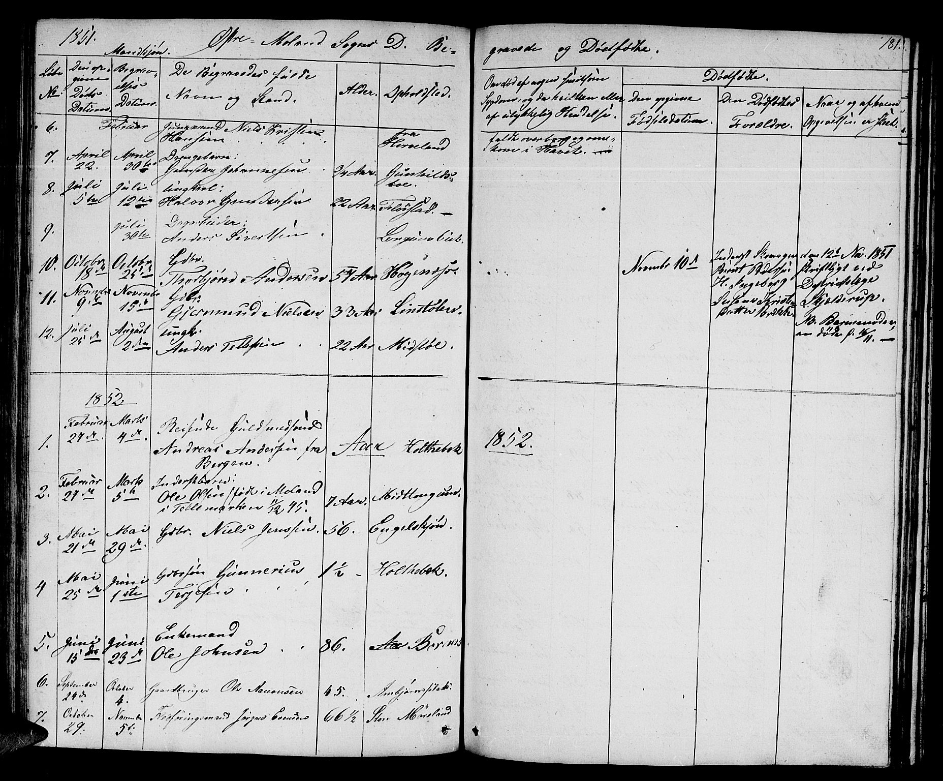 Austre Moland sokneprestkontor, SAK/1111-0001/F/Fb/Fba/L0001: Parish register (copy) no. B 1, 1842-1868, p. 181
