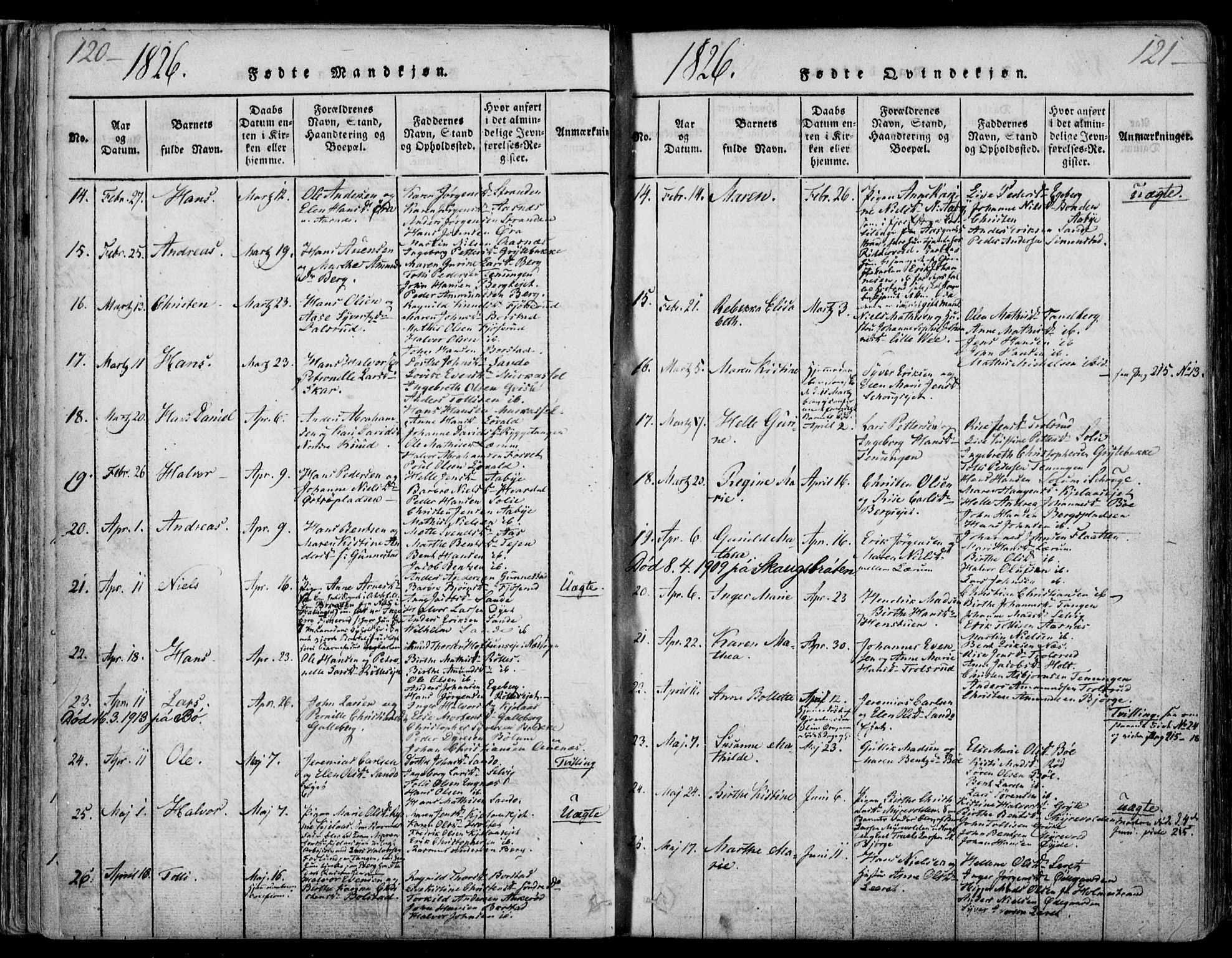 Sande Kirkebøker, SAKO/A-53/F/Fa/L0003: Parish register (official) no. 3, 1814-1847, p. 120-121