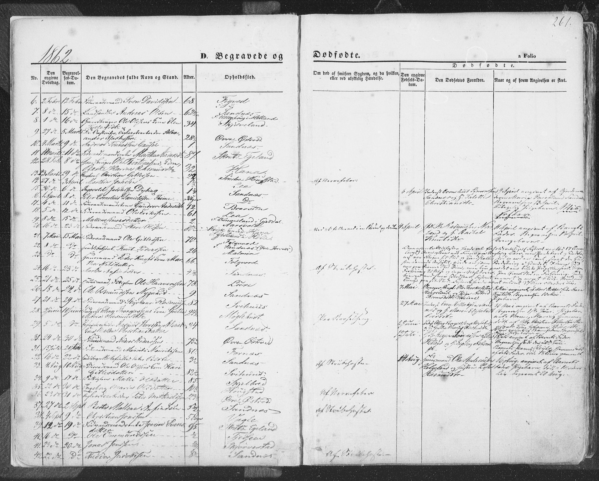 Høyland sokneprestkontor, SAST/A-101799/001/30BA/L0009: Parish register (official) no. A 9.2, 1857-1877, p. 261