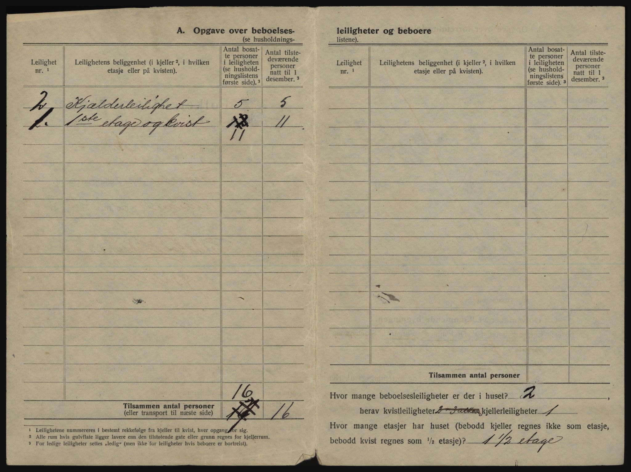 SATØ, 1920 census for Tromsø, 1920, p. 240