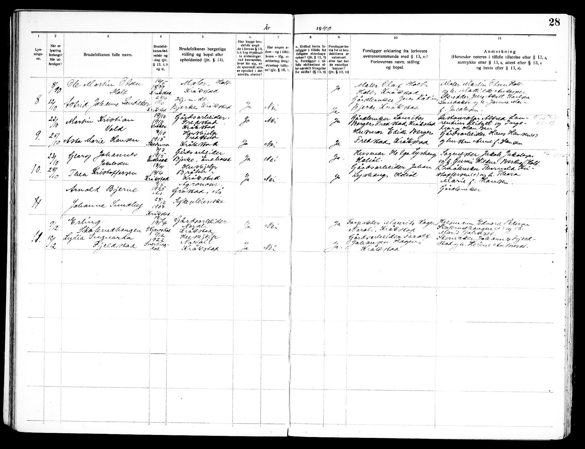 Kråkstad prestekontor Kirkebøker, SAO/A-10125a/H/Ha/L0001: Banns register no. I 1, 1919-1969, p. 28