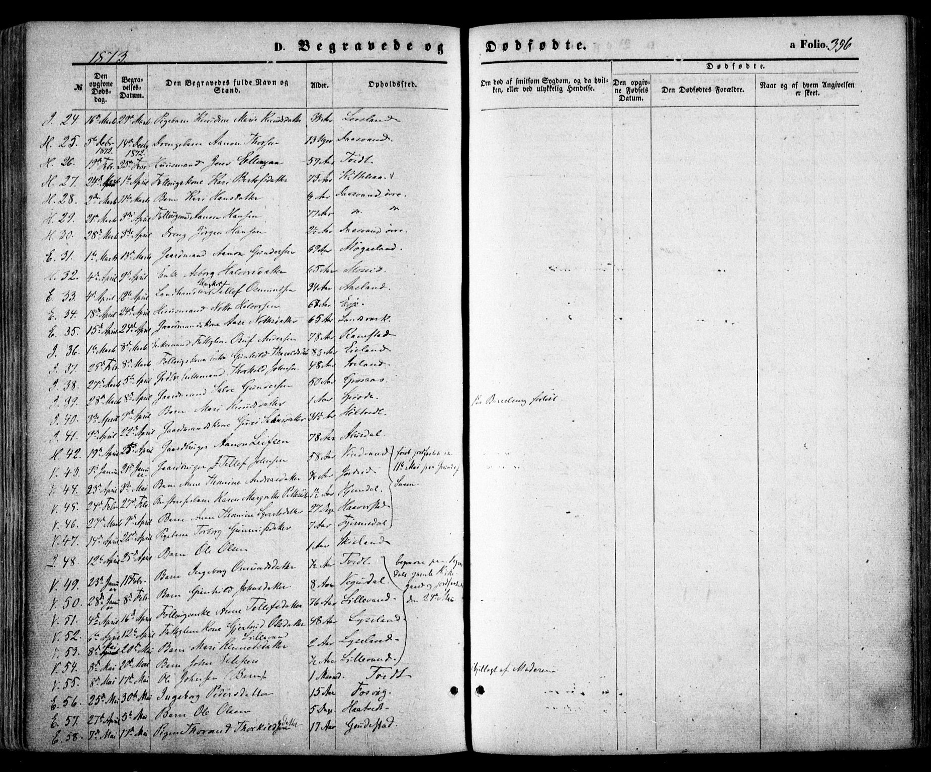 Evje sokneprestkontor, SAK/1111-0008/F/Fa/Faa/L0006: Parish register (official) no. A 6, 1866-1884, p. 356