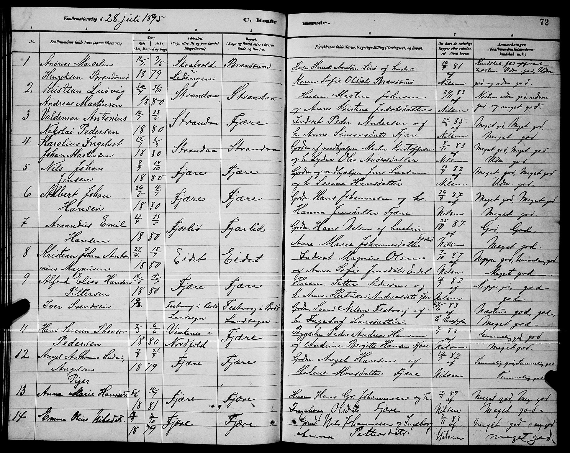 Ministerialprotokoller, klokkerbøker og fødselsregistre - Nordland, SAT/A-1459/803/L0076: Parish register (copy) no. 803C03, 1882-1897, p. 72