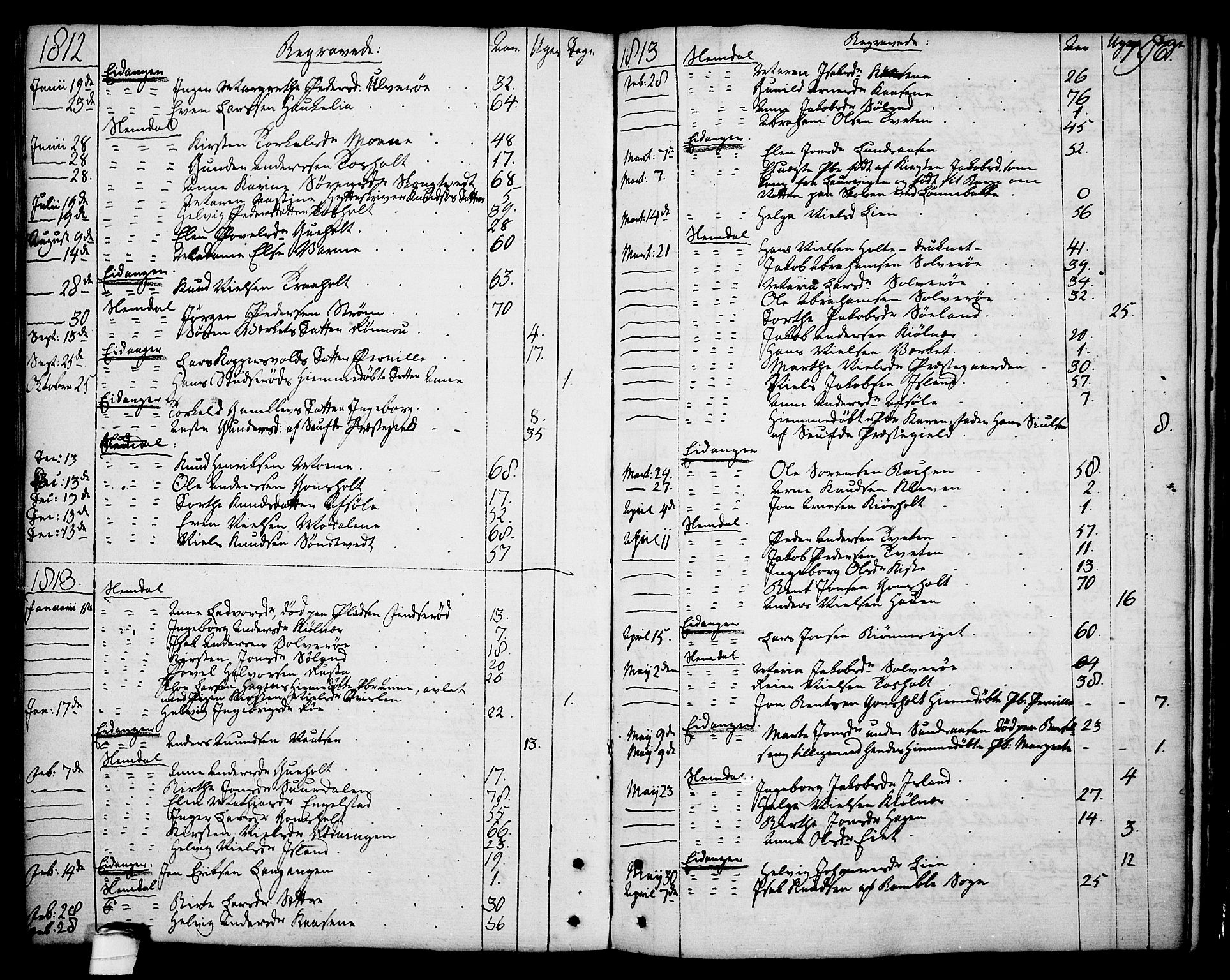 Eidanger kirkebøker, SAKO/A-261/F/Fa/L0006: Parish register (official) no. 6, 1764-1814, p. 196