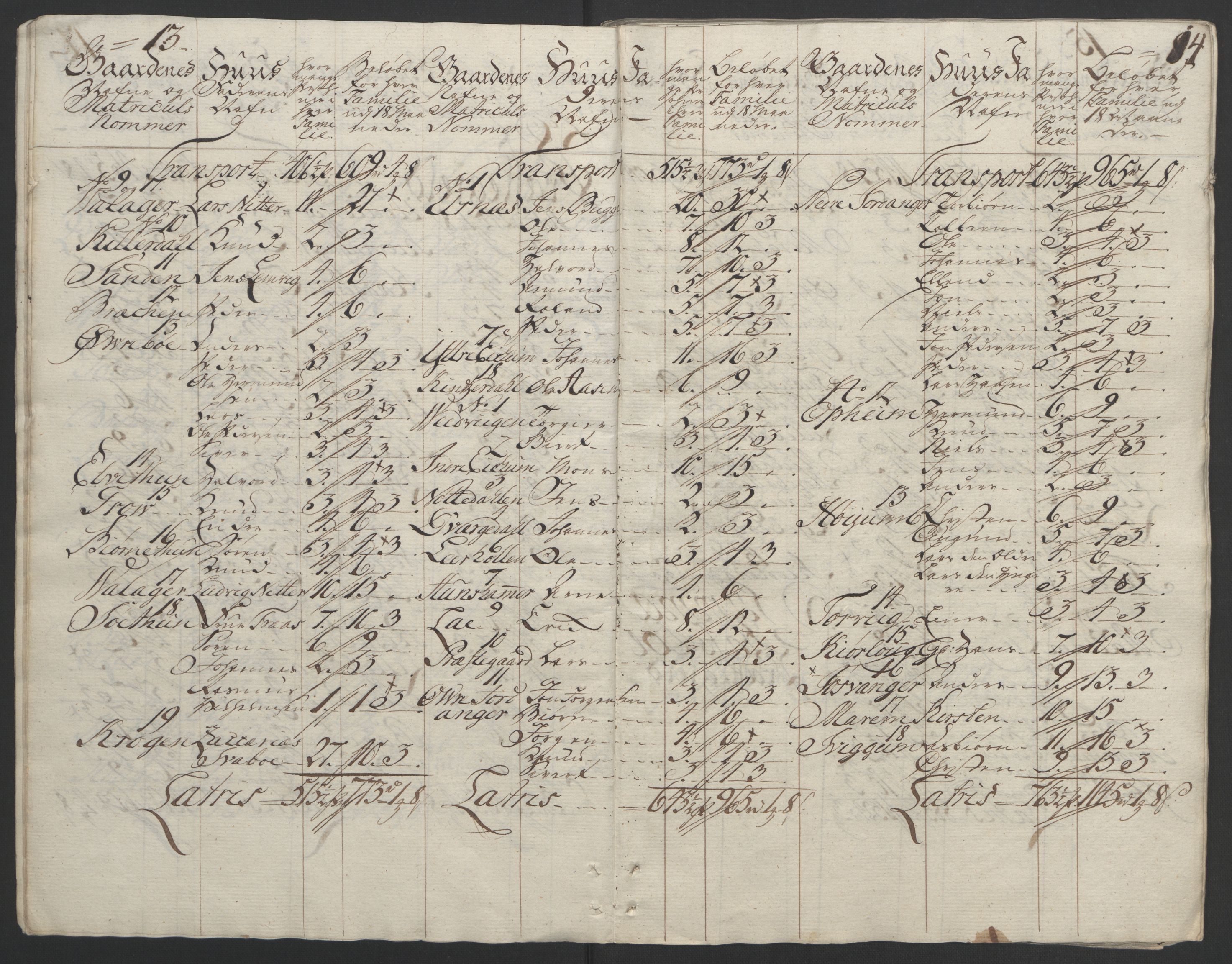 Rentekammeret inntil 1814, Realistisk ordnet avdeling, AV/RA-EA-4070/Ol/L0018: [Gg 10]: Ekstraskatten, 23.09.1762. Sogn, 1762-1772, p. 13