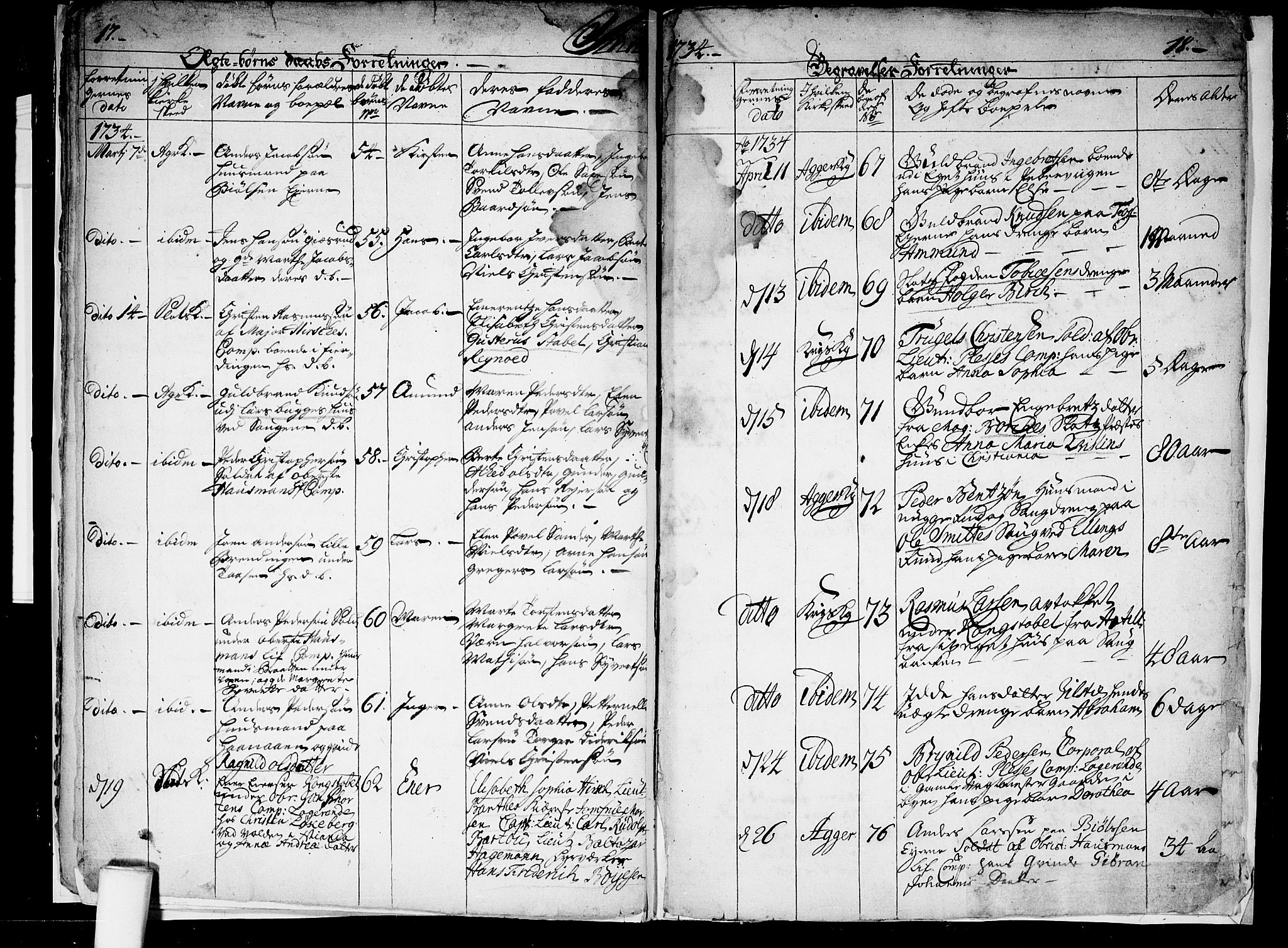 Aker prestekontor kirkebøker, SAO/A-10861/F/L0006: Parish register (official) no. 6, 1732-1734, p. 17-18