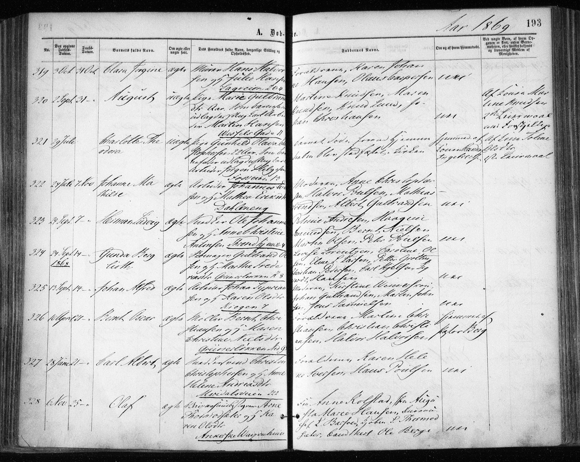 Gamle Aker prestekontor Kirkebøker, SAO/A-10617a/F/L0002: Parish register (official) no. 2, 1864-1872, p. 193