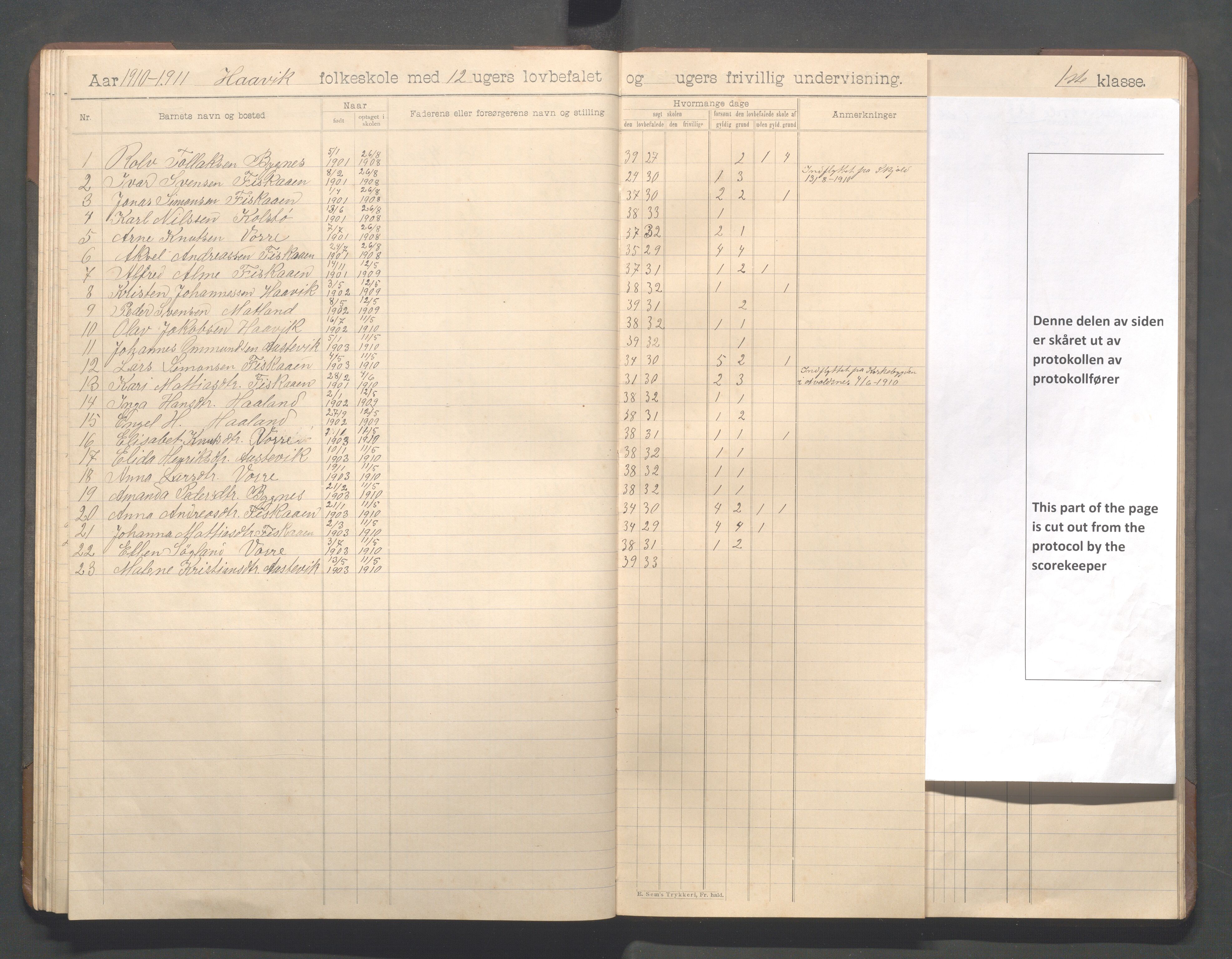 Avaldsnes kommune - Haavik skole, IKAR/K-101689/H/L0001: Skoleprotokoll, 1900-1916, p. 63