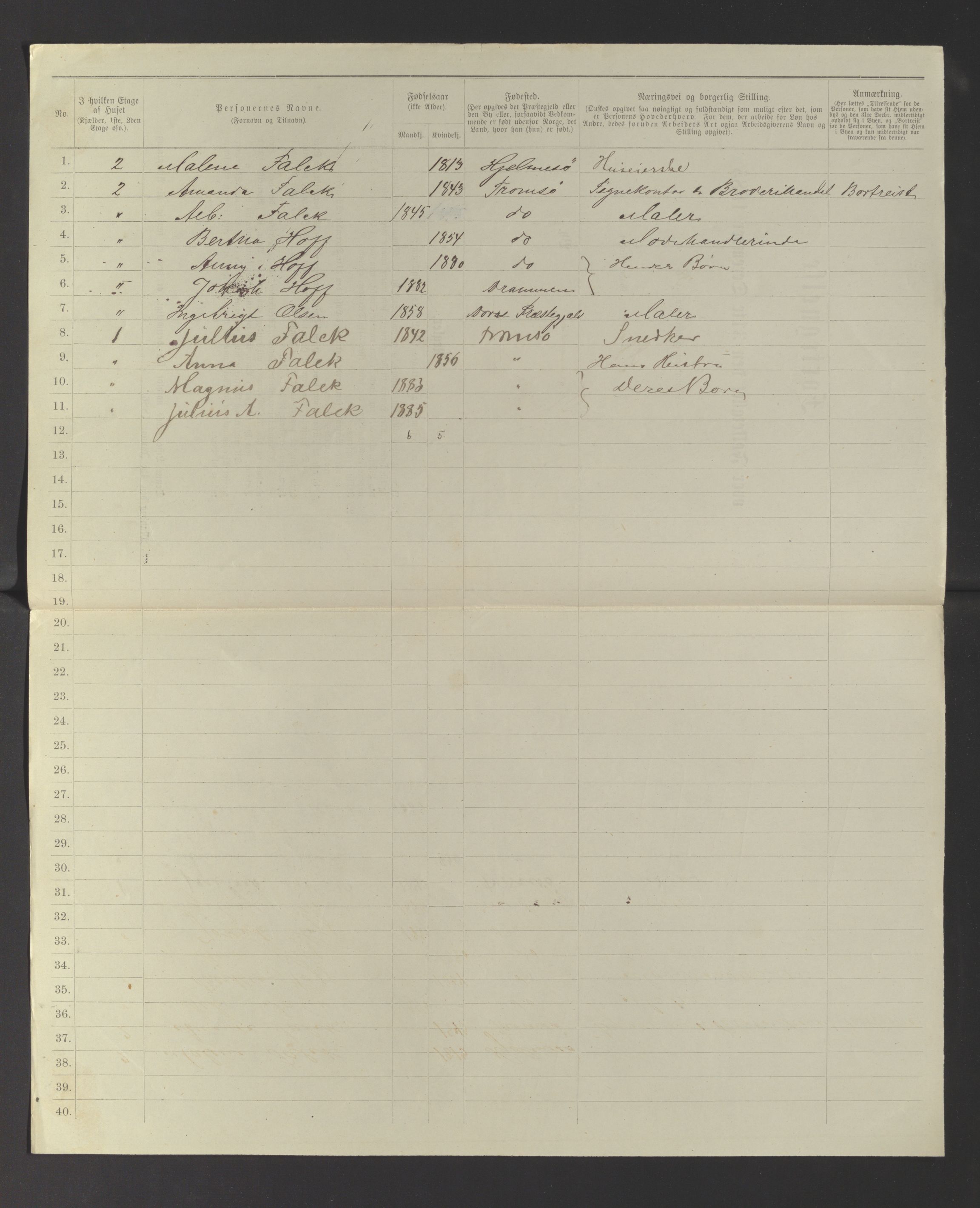 SATØ, 1885 census for 1902 Tromsø, 1885, p. 207b