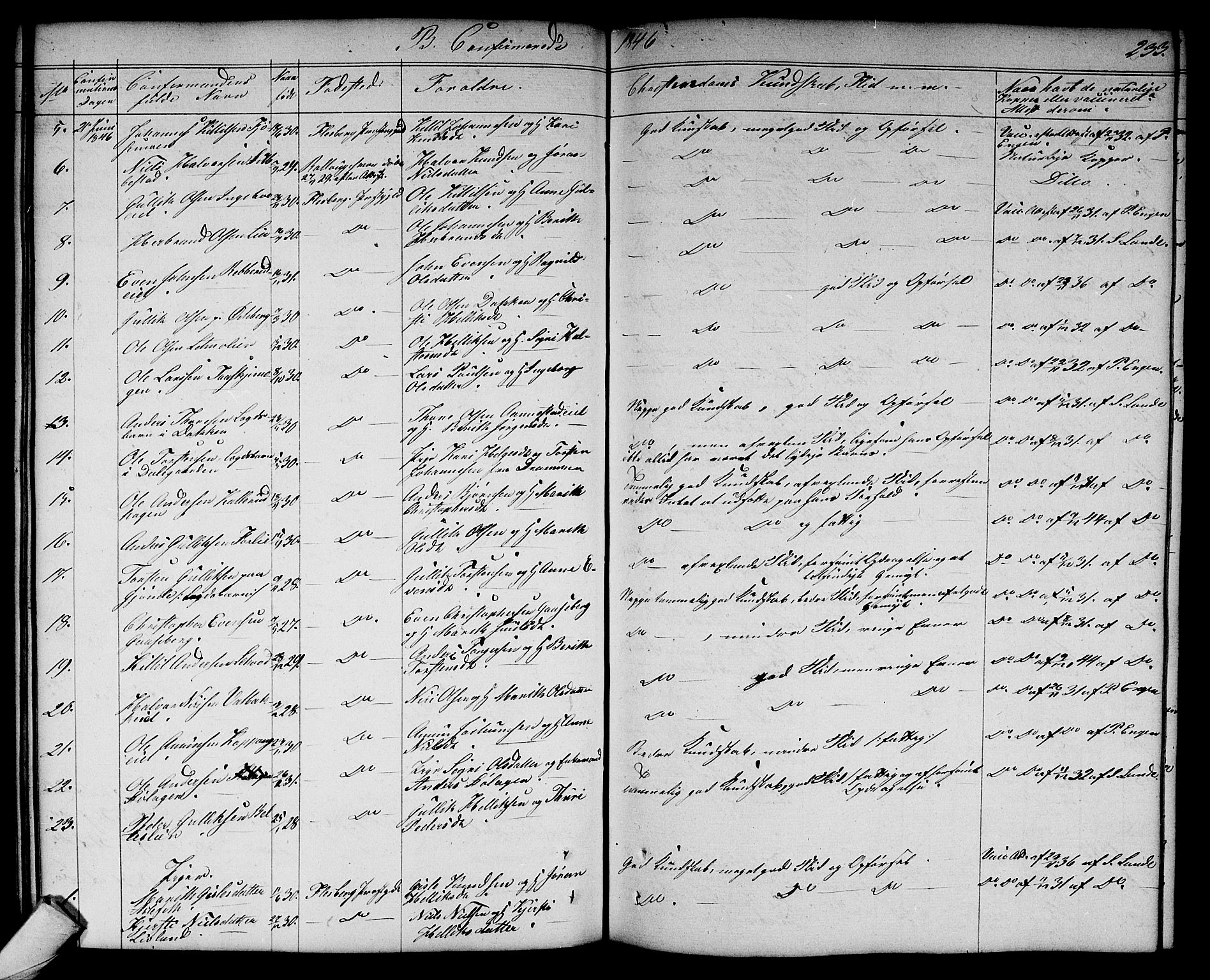 Flesberg kirkebøker, AV/SAKO-A-18/G/Ga/L0002: Parish register (copy) no. I 2, 1834-1860, p. 233