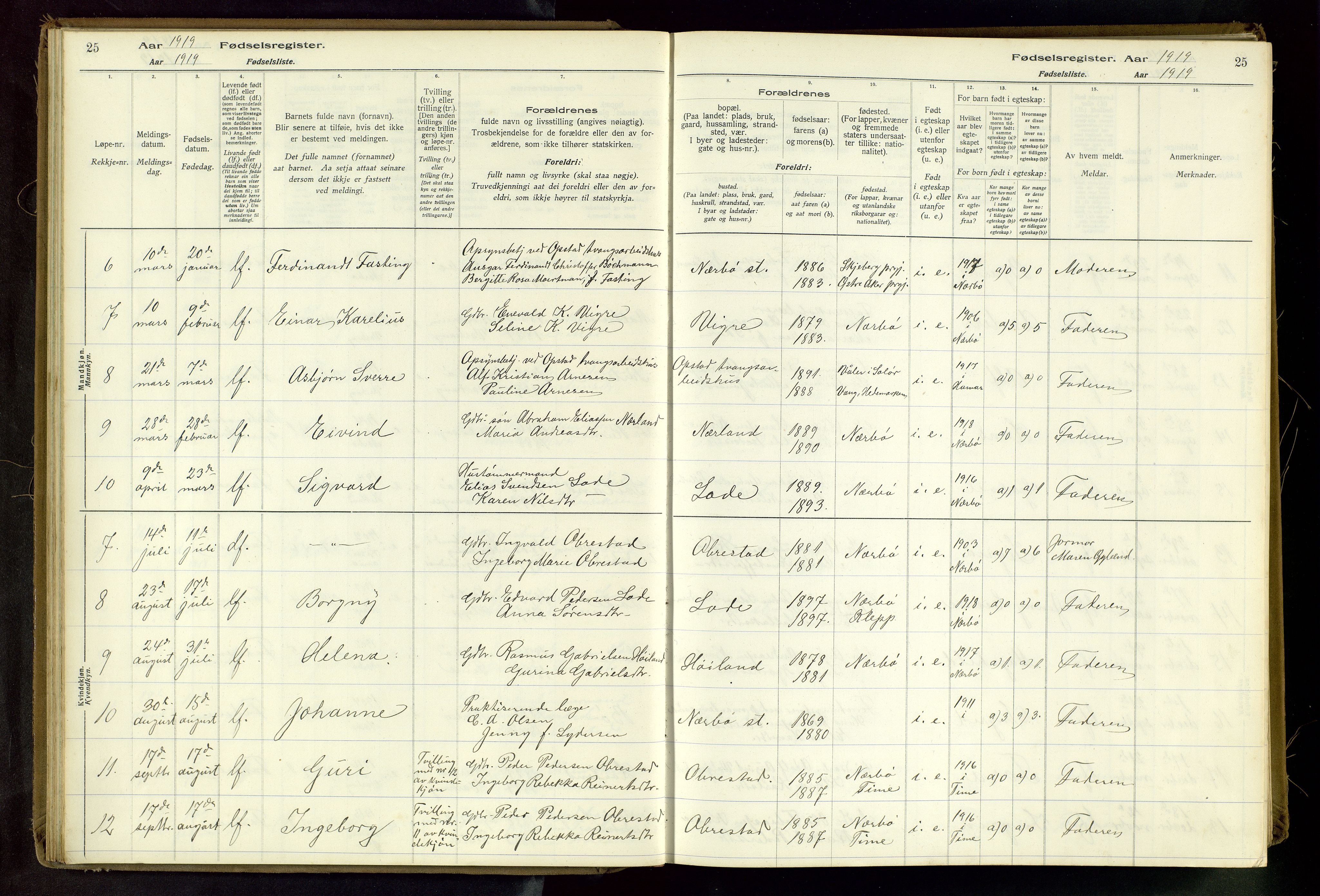 Hå sokneprestkontor, AV/SAST-A-101801/002/C/L0001: Birth register no. 1, 1916-1945, p. 25