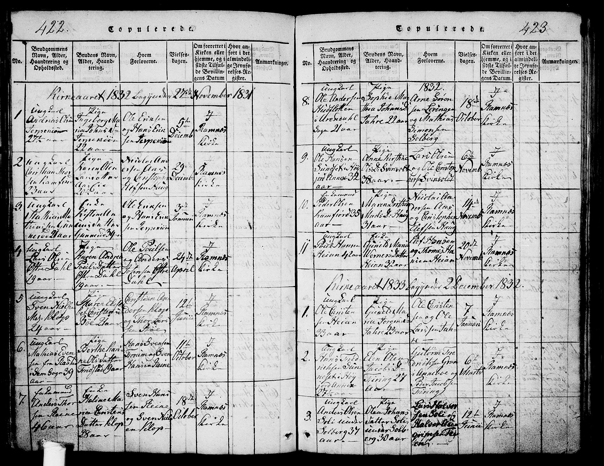 Ramnes kirkebøker, AV/SAKO-A-314/G/Ga/L0001: Parish register (copy) no. I 1, 1813-1847, p. 422-423