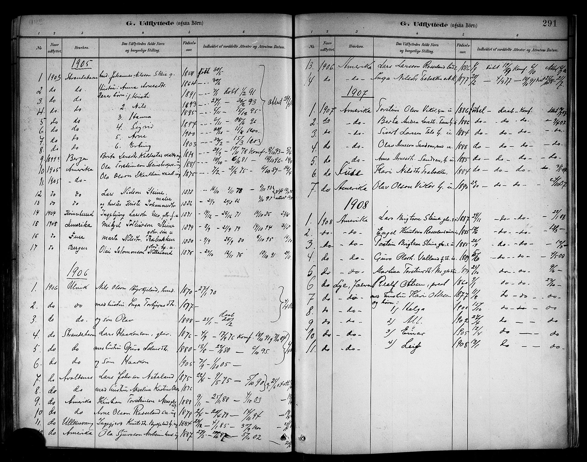 Kvam sokneprestembete, SAB/A-76201/H/Hab: Parish register (copy) no. B 3, 1884-1916, p. 291