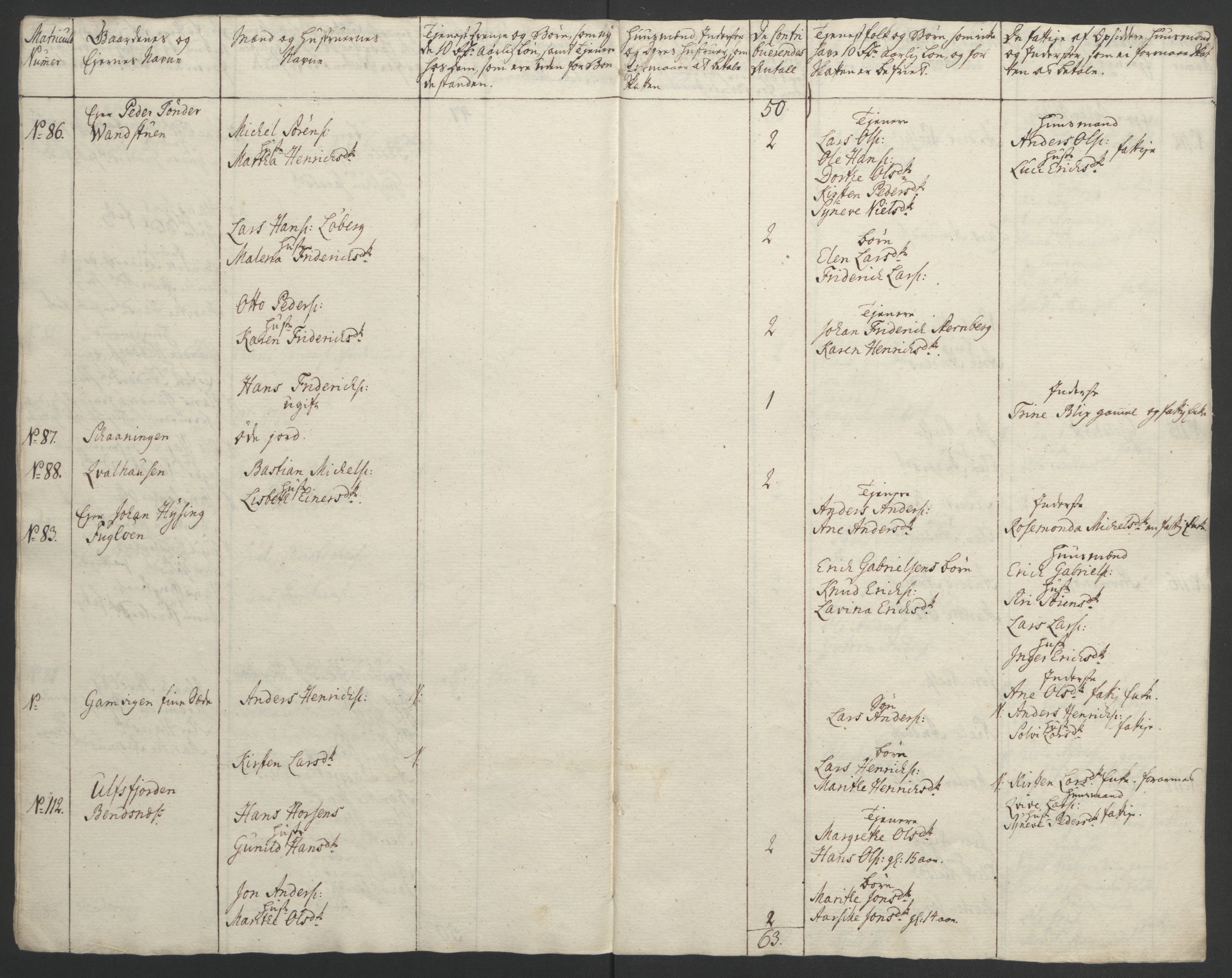 Rentekammeret inntil 1814, Realistisk ordnet avdeling, AV/RA-EA-4070/Ol/L0022b: [Gg 10]: Ekstraskatten, 23.09.1762. Senja og Troms, 1765-1768, p. 315