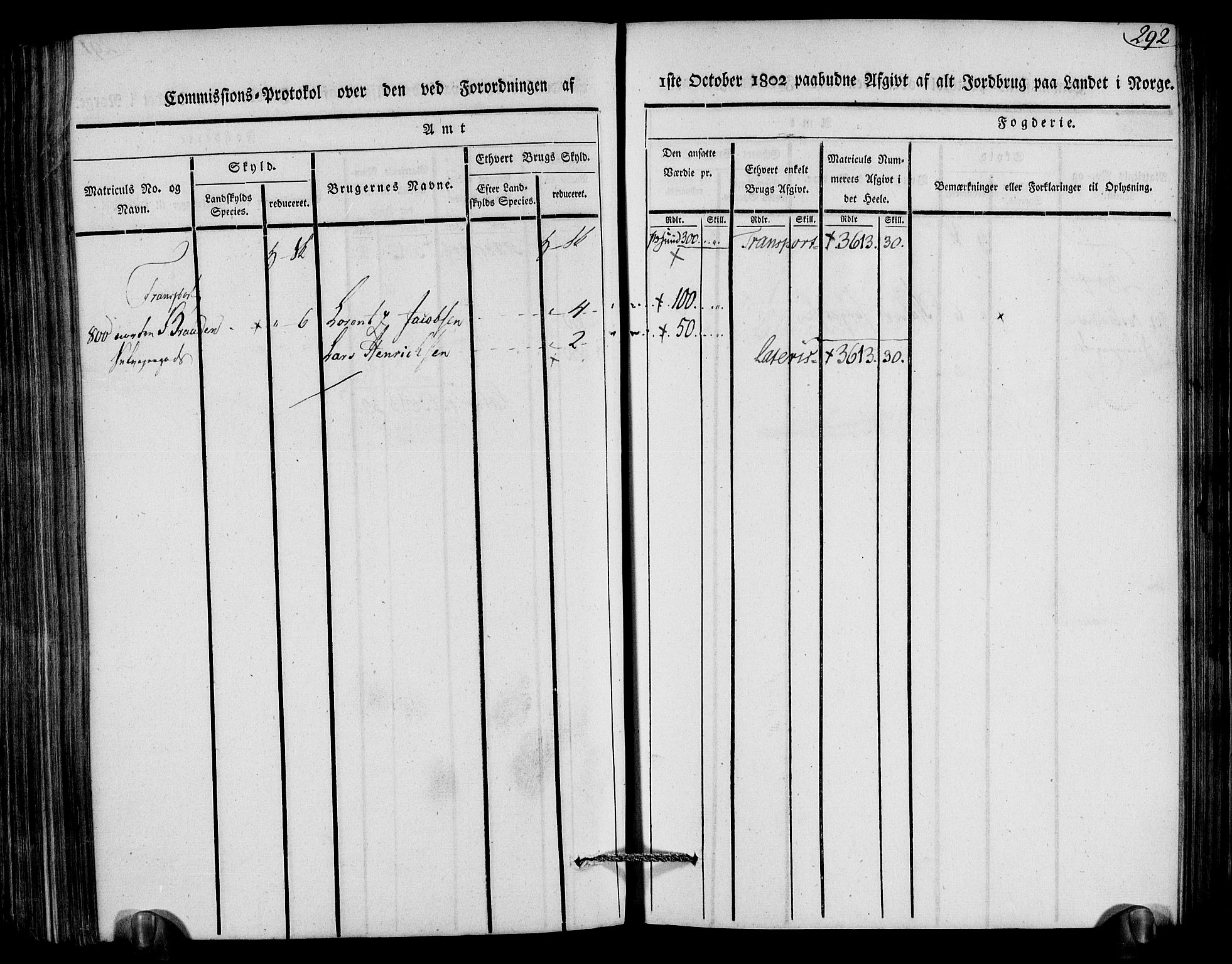 Rentekammeret inntil 1814, Realistisk ordnet avdeling, AV/RA-EA-4070/N/Ne/Nea/L0079: Nedenes fogderi. Kommisjonsprotokoll "Nr. 2", for Strengereid skipreide, 1803, p. 281