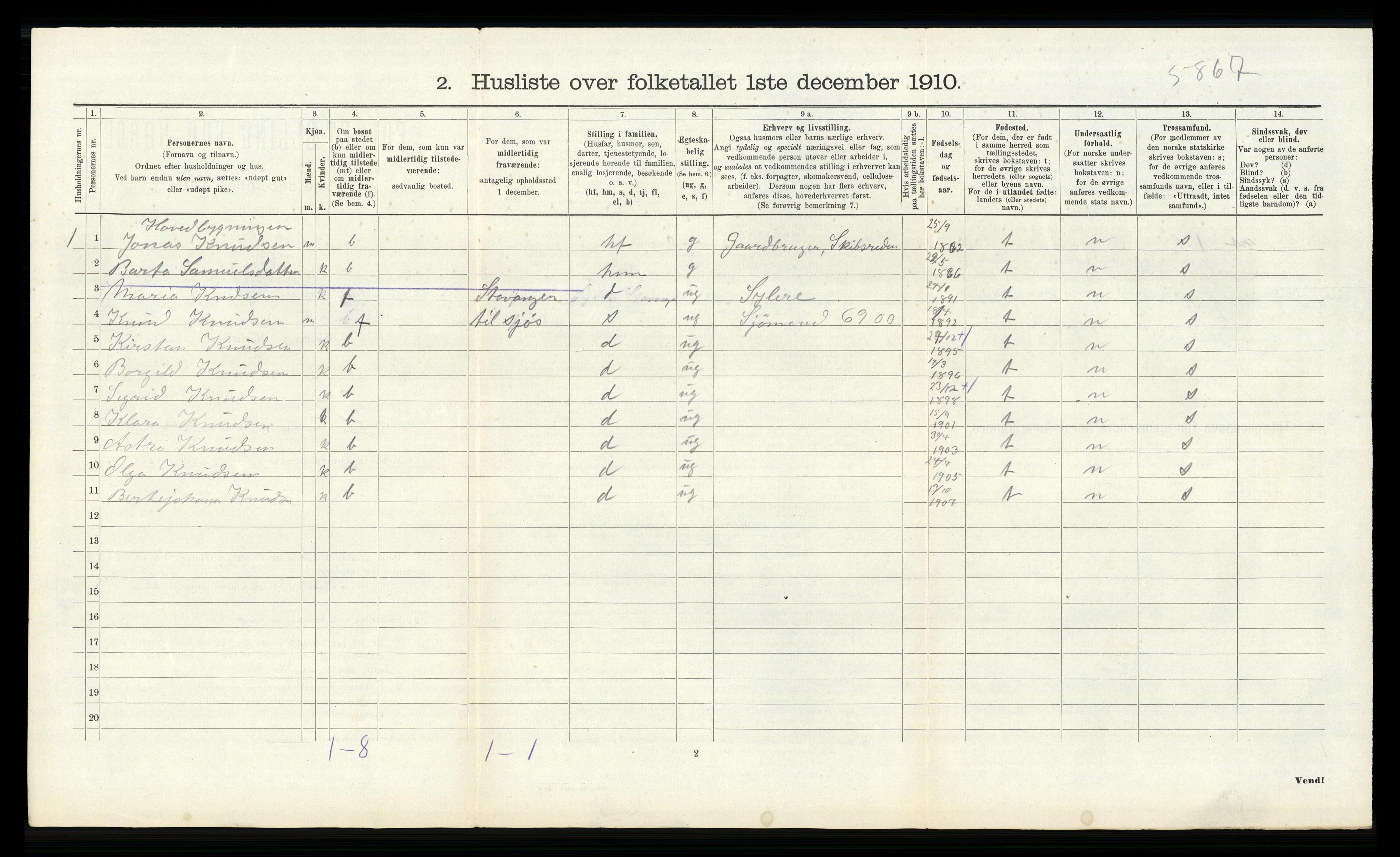 RA, 1910 census for Hetland, 1910, p. 384