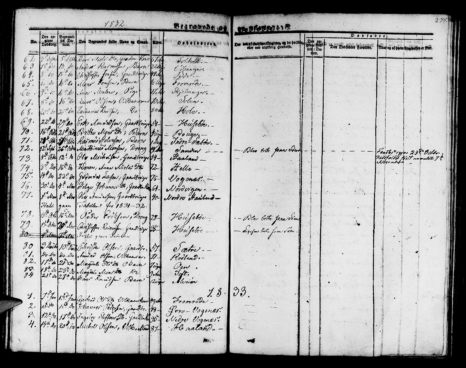 Manger sokneprestembete, SAB/A-76801/H/Haa: Parish register (official) no. A 4, 1824-1838, p. 275