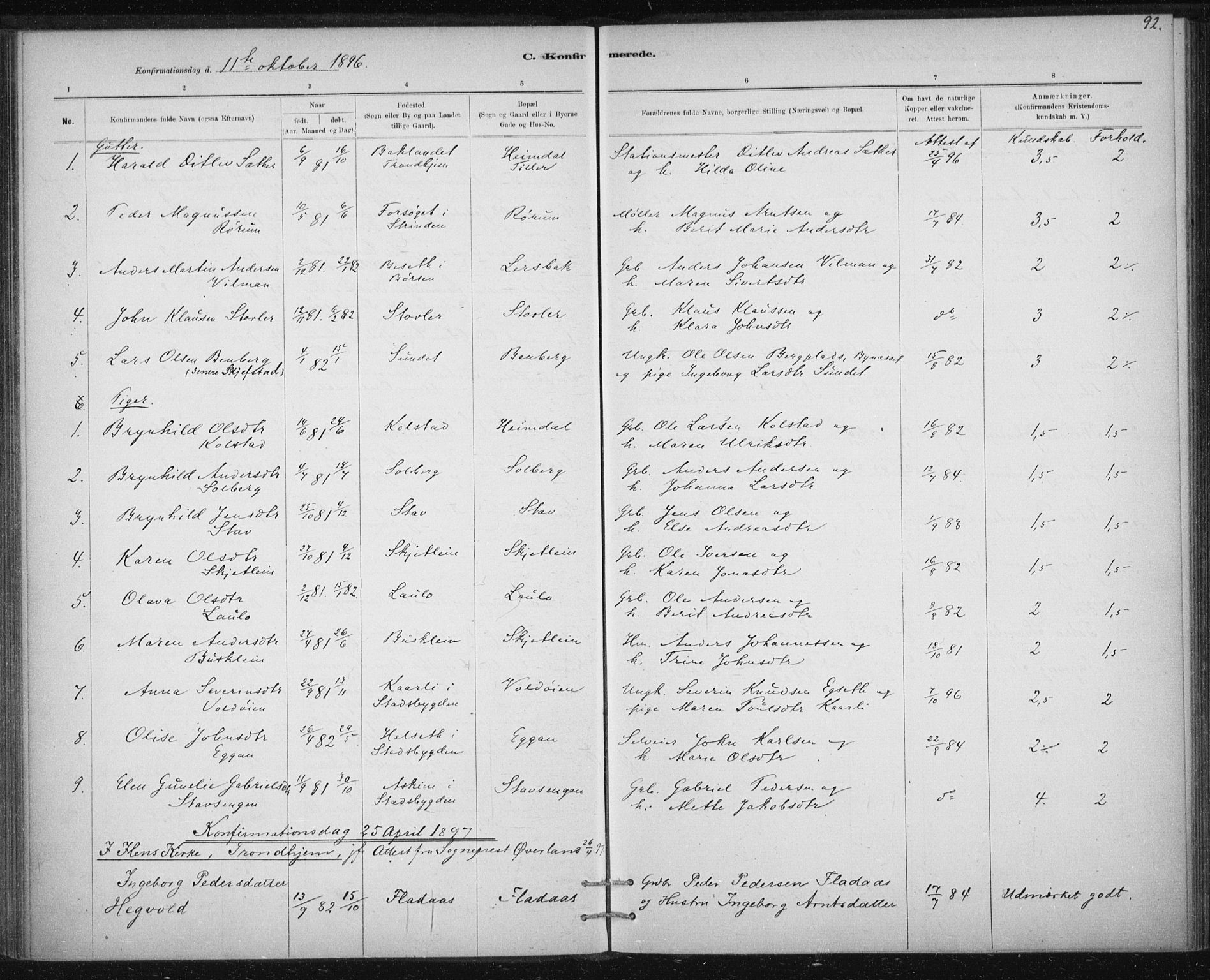 Ministerialprotokoller, klokkerbøker og fødselsregistre - Sør-Trøndelag, SAT/A-1456/613/L0392: Parish register (official) no. 613A01, 1887-1906, p. 92