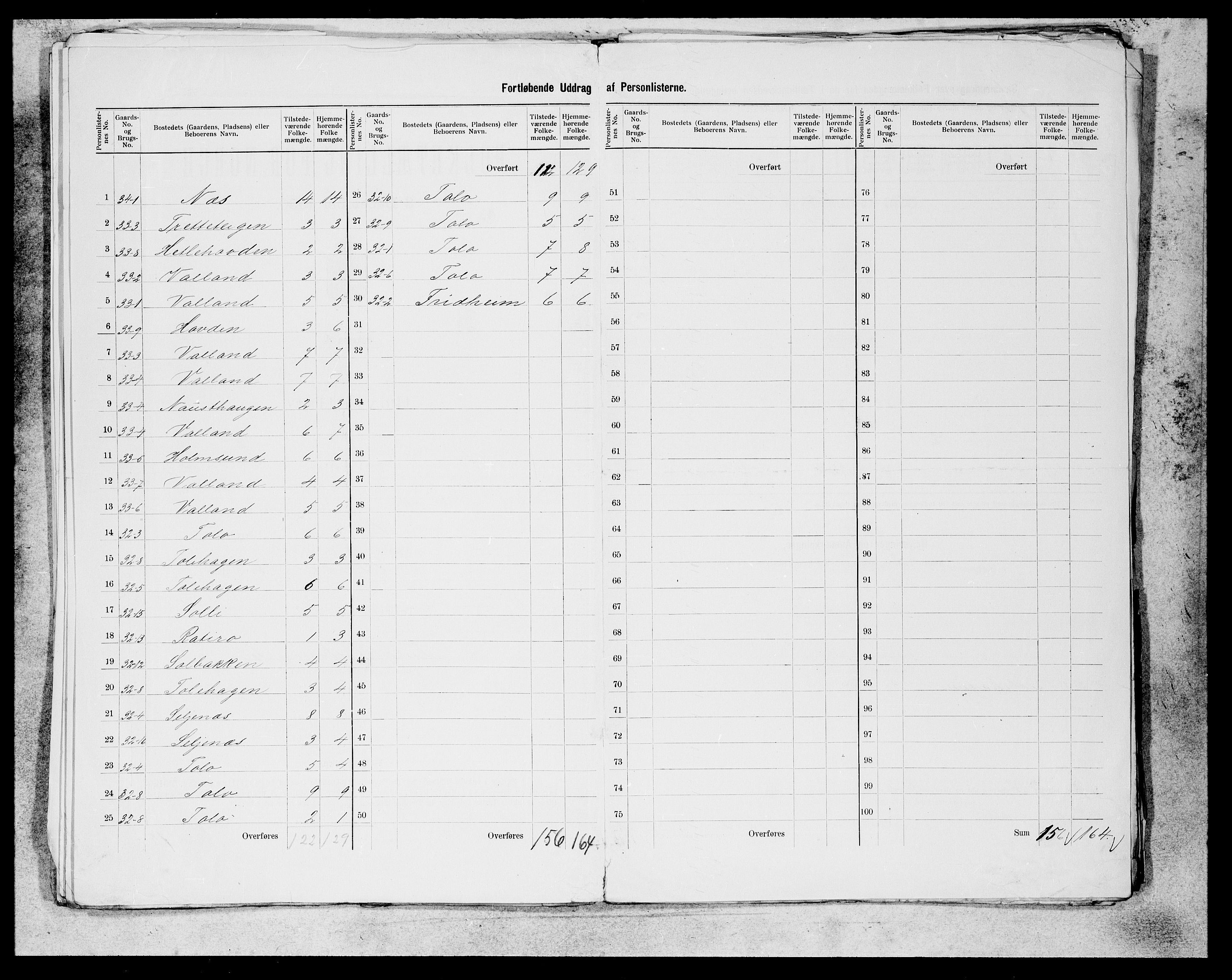 SAB, 1900 census for Kvam, 1900, p. 20