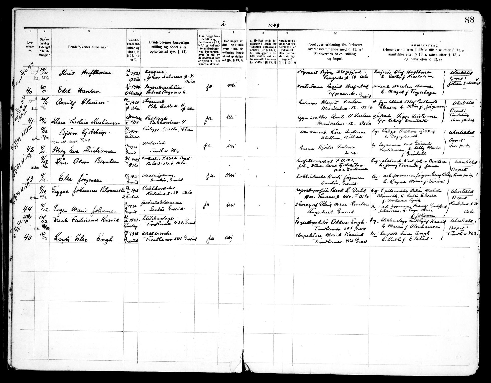 Østre Aker prestekontor Kirkebøker, SAO/A-10840/H/Hb/L0001: Banns register no. II 1, 1919-1951, p. 88