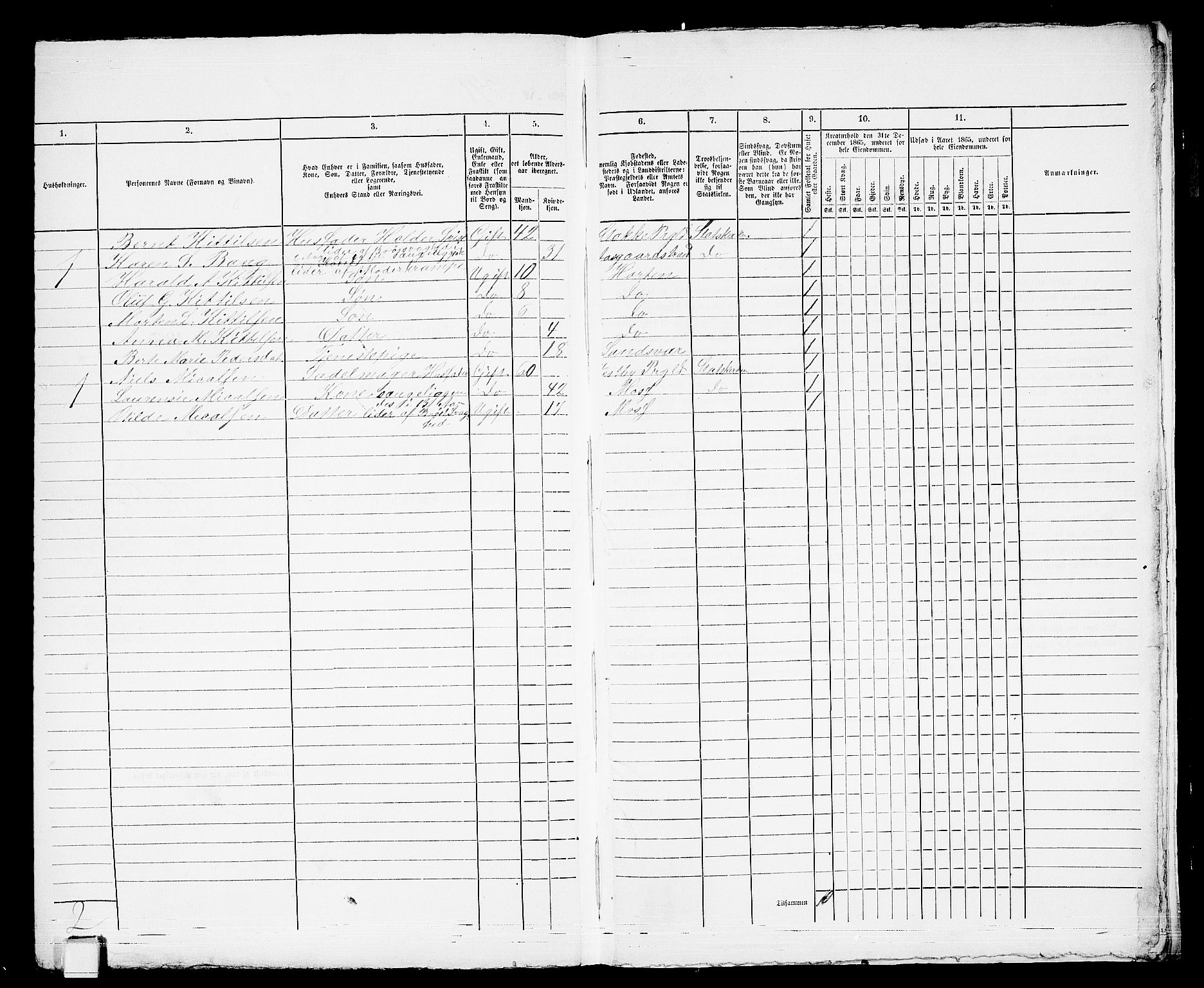 RA, 1865 census for Horten, 1865, p. 830