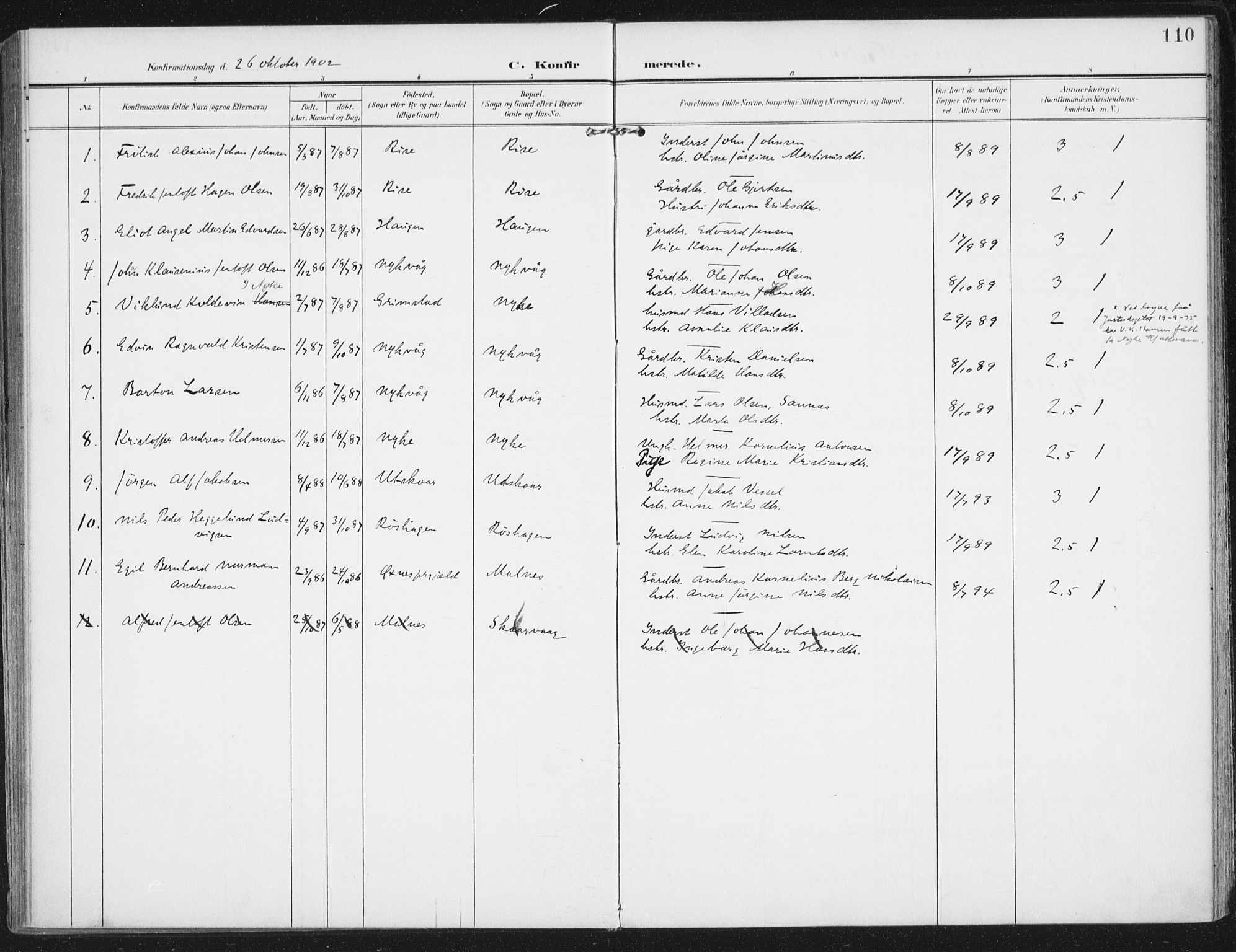 Ministerialprotokoller, klokkerbøker og fødselsregistre - Nordland, AV/SAT-A-1459/892/L1321: Parish register (official) no. 892A02, 1902-1918, p. 110