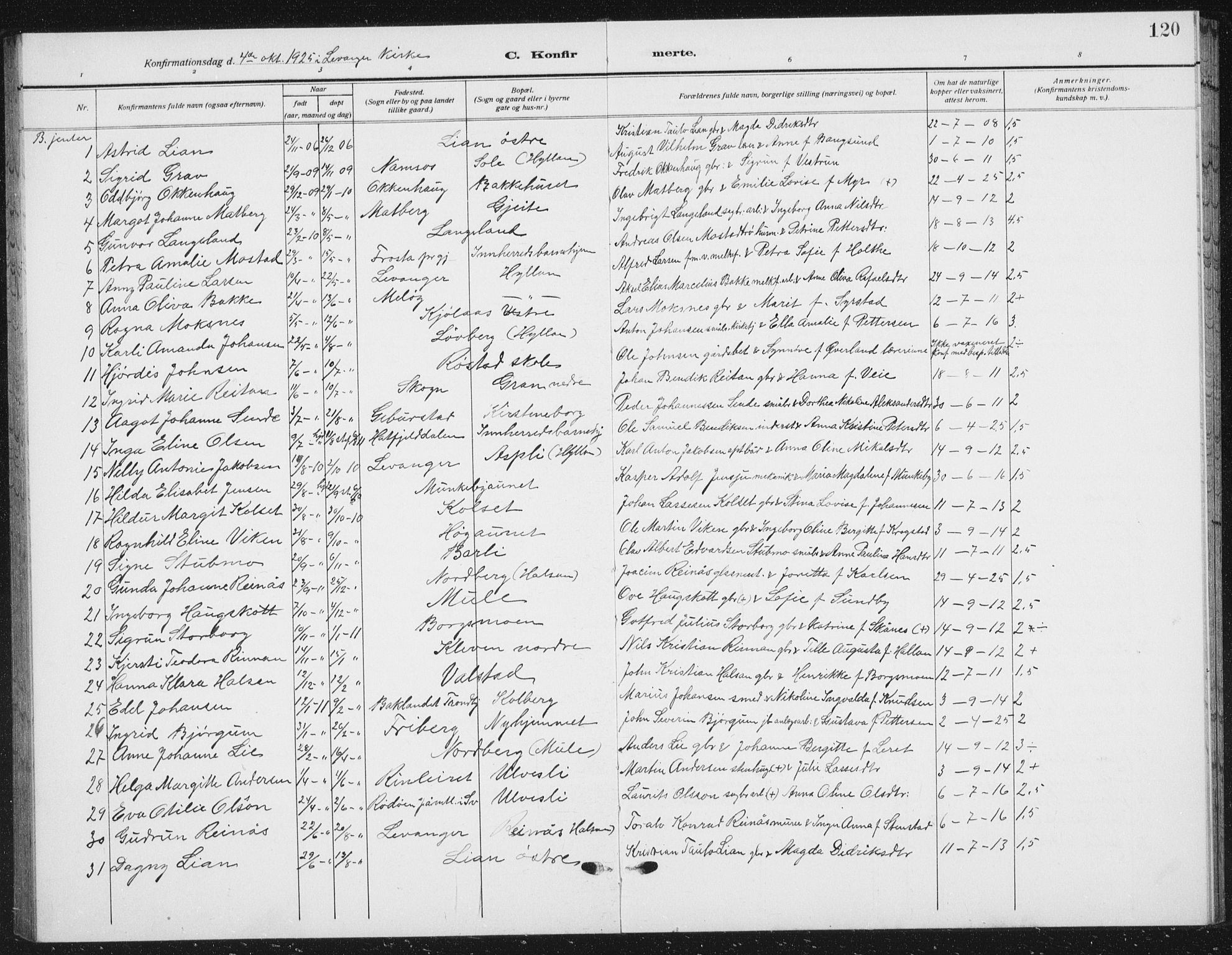 Ministerialprotokoller, klokkerbøker og fødselsregistre - Nord-Trøndelag, SAT/A-1458/721/L0209: Parish register (copy) no. 721C02, 1918-1940, p. 120