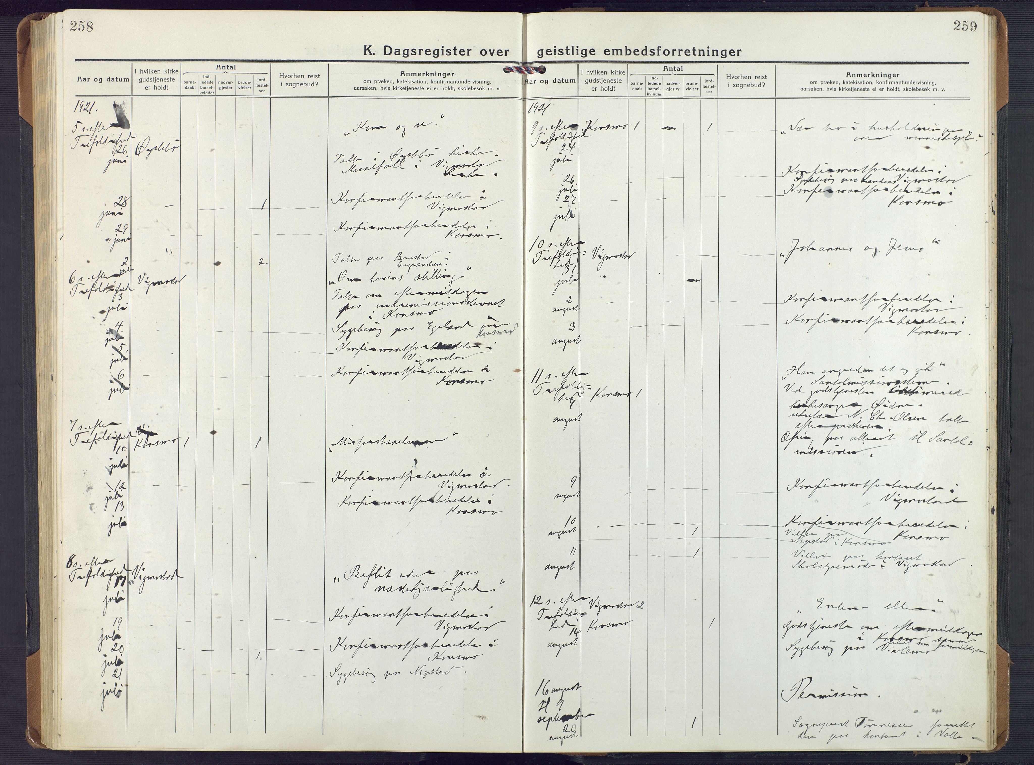 Nord-Audnedal sokneprestkontor, SAK/1111-0032/F/Fa/Fab/L0005: Parish register (official) no. A 5, 1918-1925, p. 258-259
