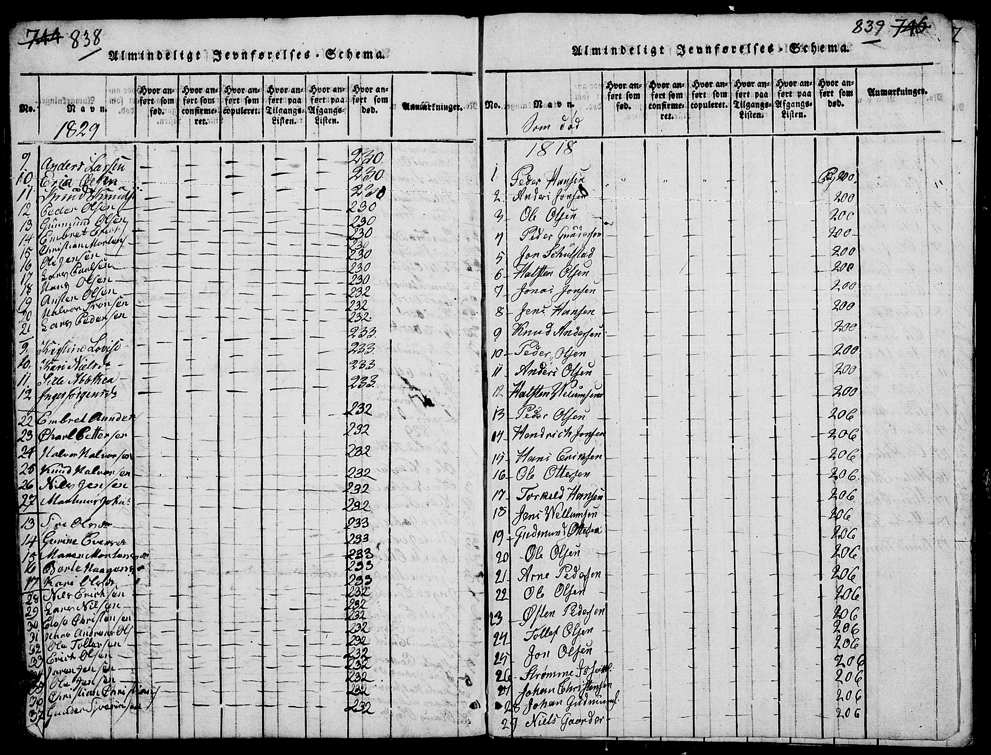 Elverum prestekontor, AV/SAH-PREST-044/H/Ha/Hab/L0001: Parish register (copy) no. 1, 1815-1829, p. 838-839