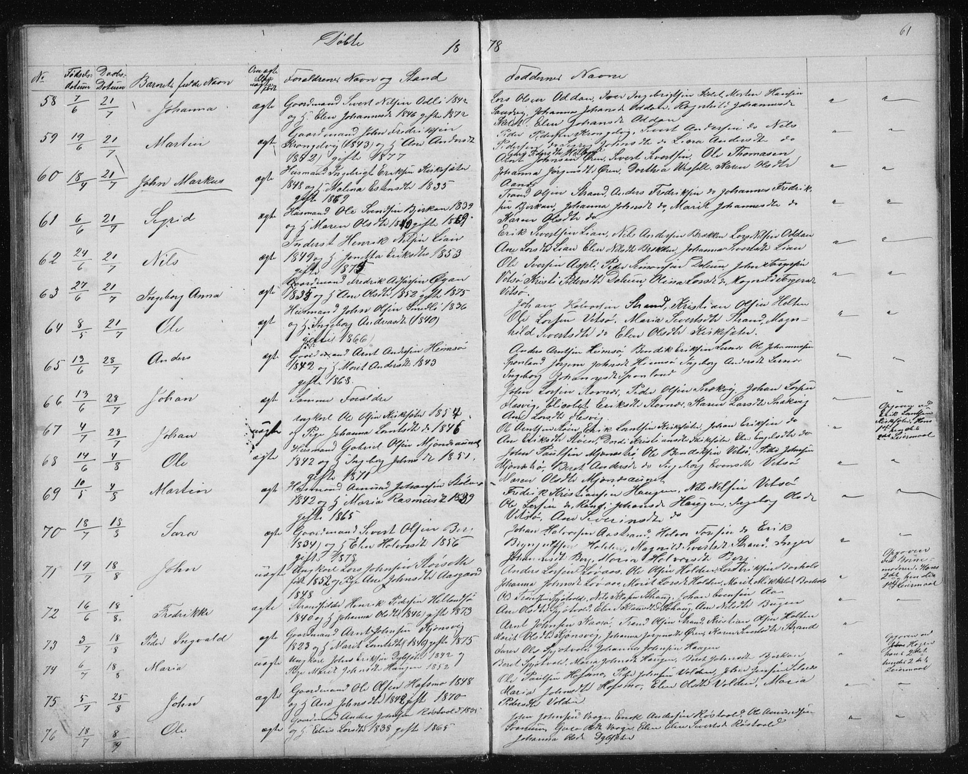 Ministerialprotokoller, klokkerbøker og fødselsregistre - Sør-Trøndelag, AV/SAT-A-1456/630/L0503: Parish register (copy) no. 630C01, 1869-1878, p. 61