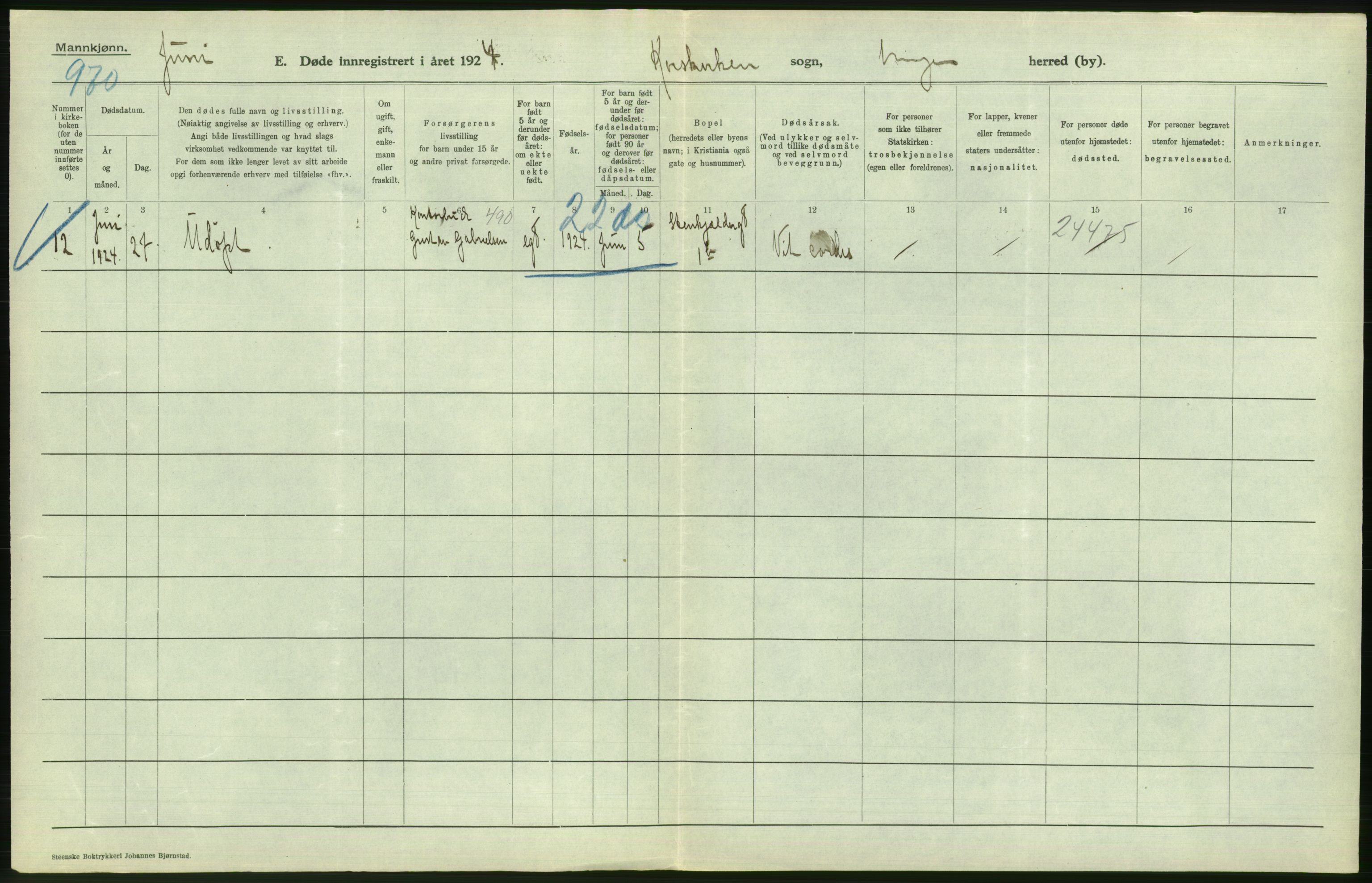 Statistisk sentralbyrå, Sosiodemografiske emner, Befolkning, AV/RA-S-2228/D/Df/Dfc/Dfcd/L0028: Bergen: Gifte, døde., 1924, p. 396