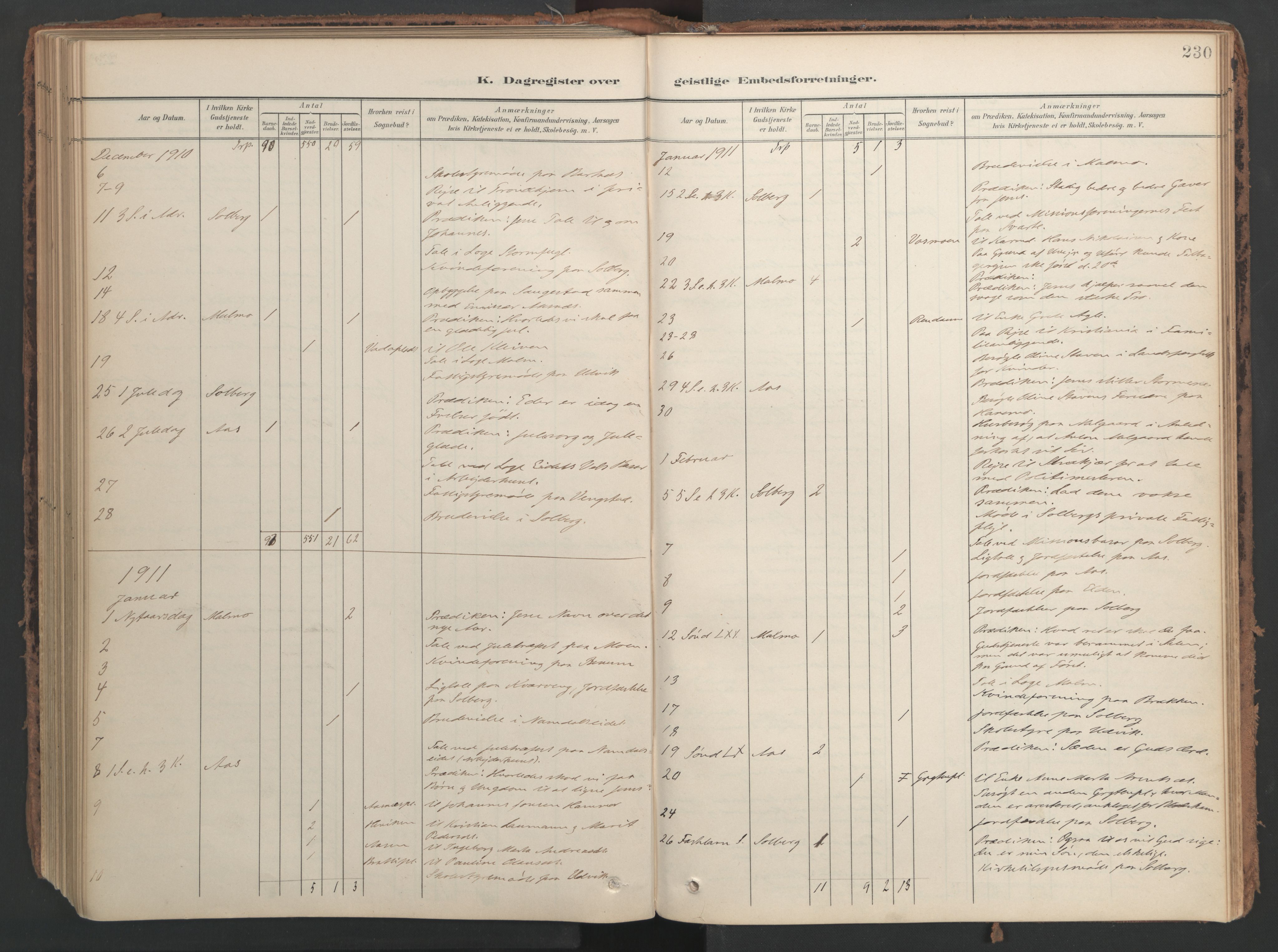 Ministerialprotokoller, klokkerbøker og fødselsregistre - Nord-Trøndelag, SAT/A-1458/741/L0397: Parish register (official) no. 741A11, 1901-1911, p. 230
