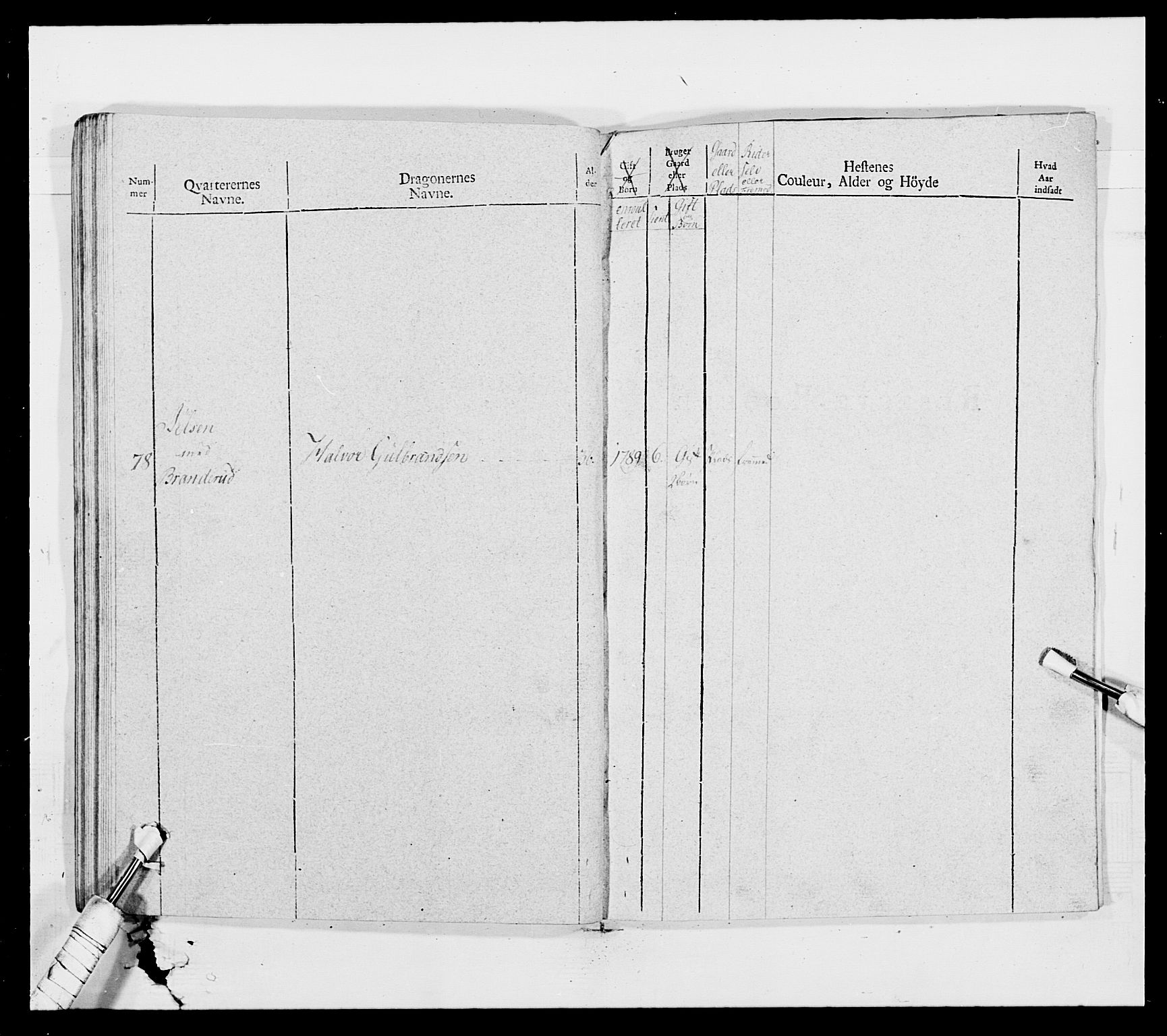 Generalitets- og kommissariatskollegiet, Det kongelige norske kommissariatskollegium, AV/RA-EA-5420/E/Eh/L0011: Smålenske dragonregiment, 1795-1807, p. 110