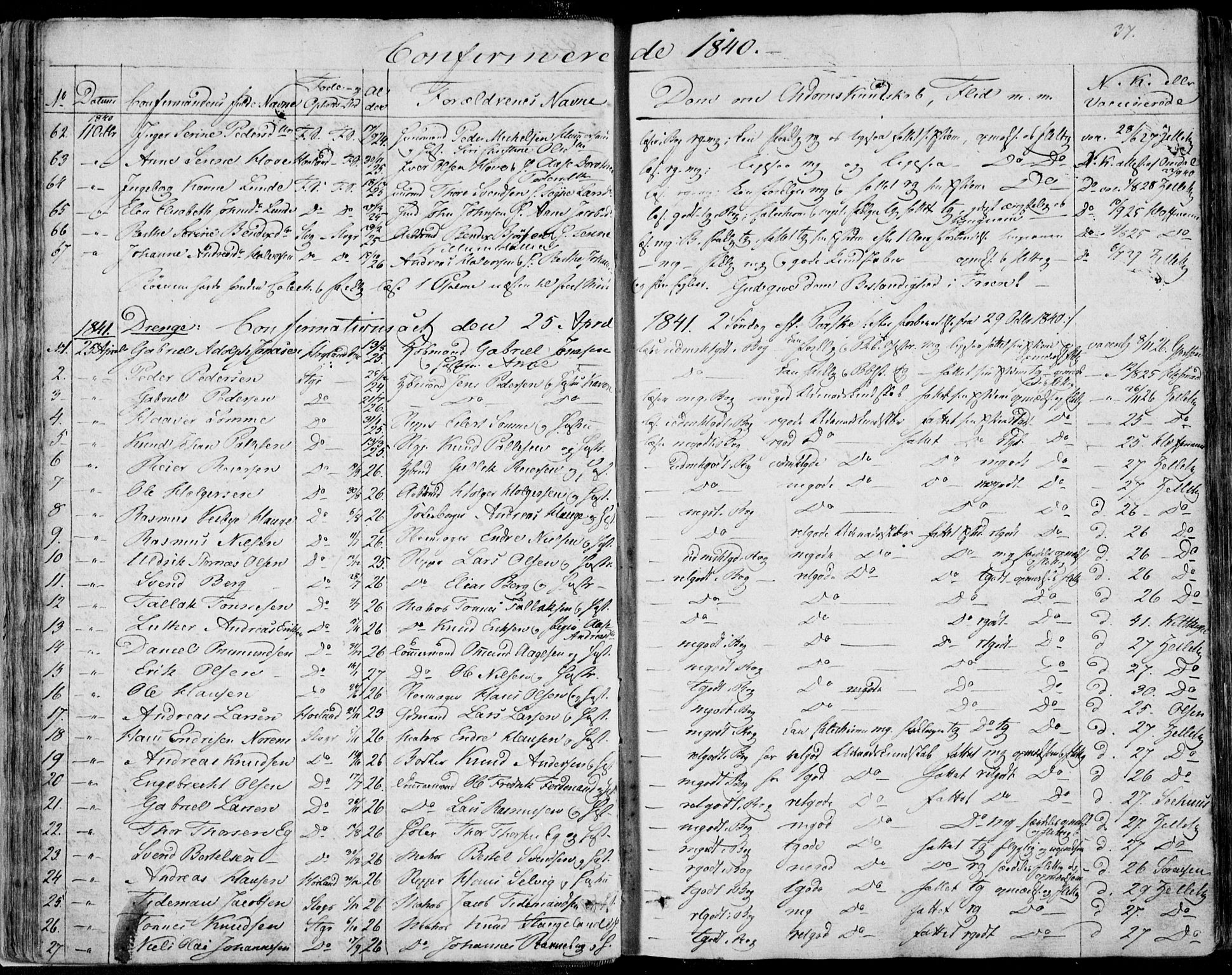 Domkirken sokneprestkontor, SAST/A-101812/001/30/30BA/L0013: Parish register (official) no. A 12, 1823-1861, p. 37