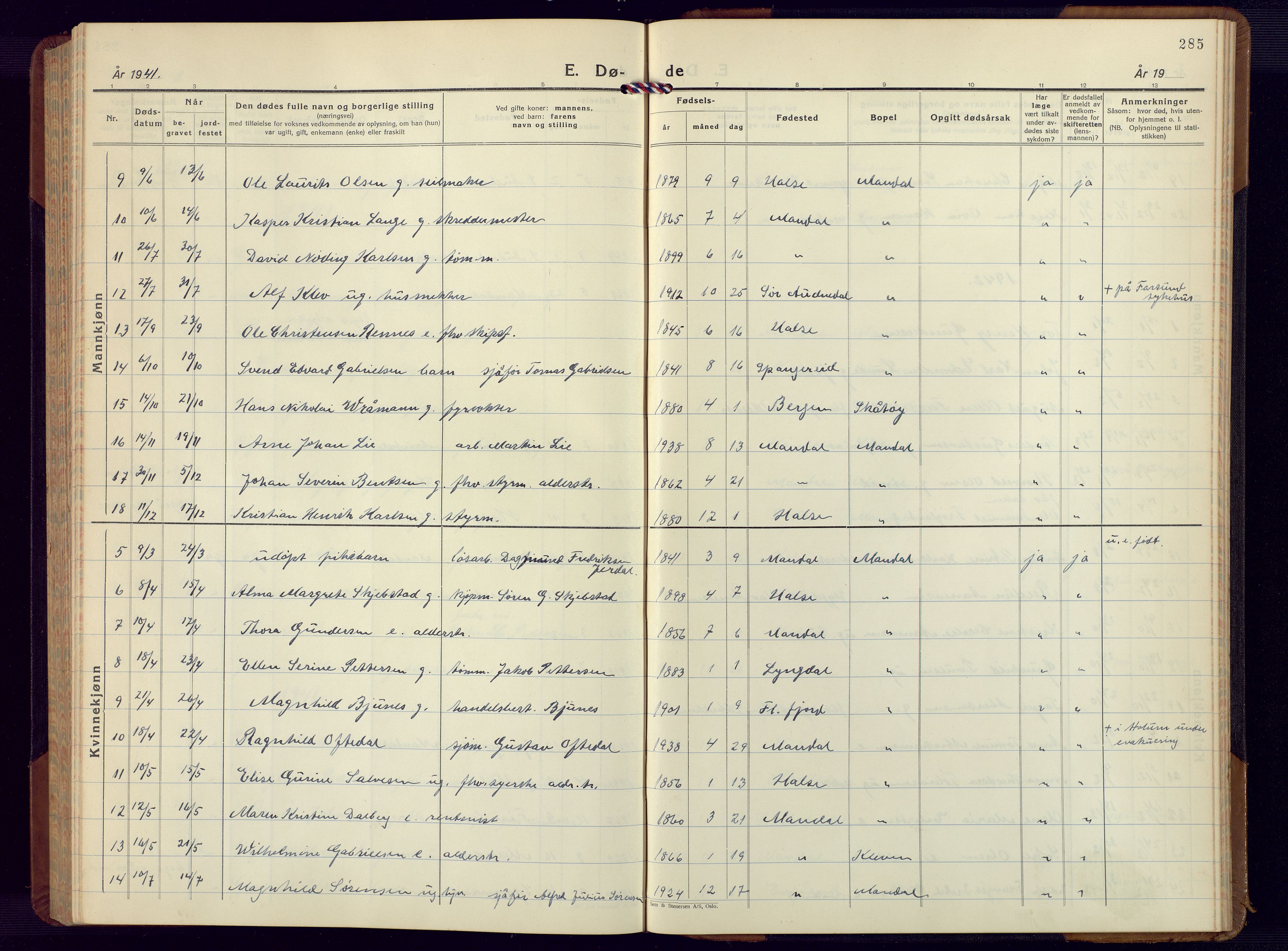 Mandal sokneprestkontor, SAK/1111-0030/F/Fb/Fbc/L0002: Parish register (copy) no. B 2, 1931-1949, p. 285