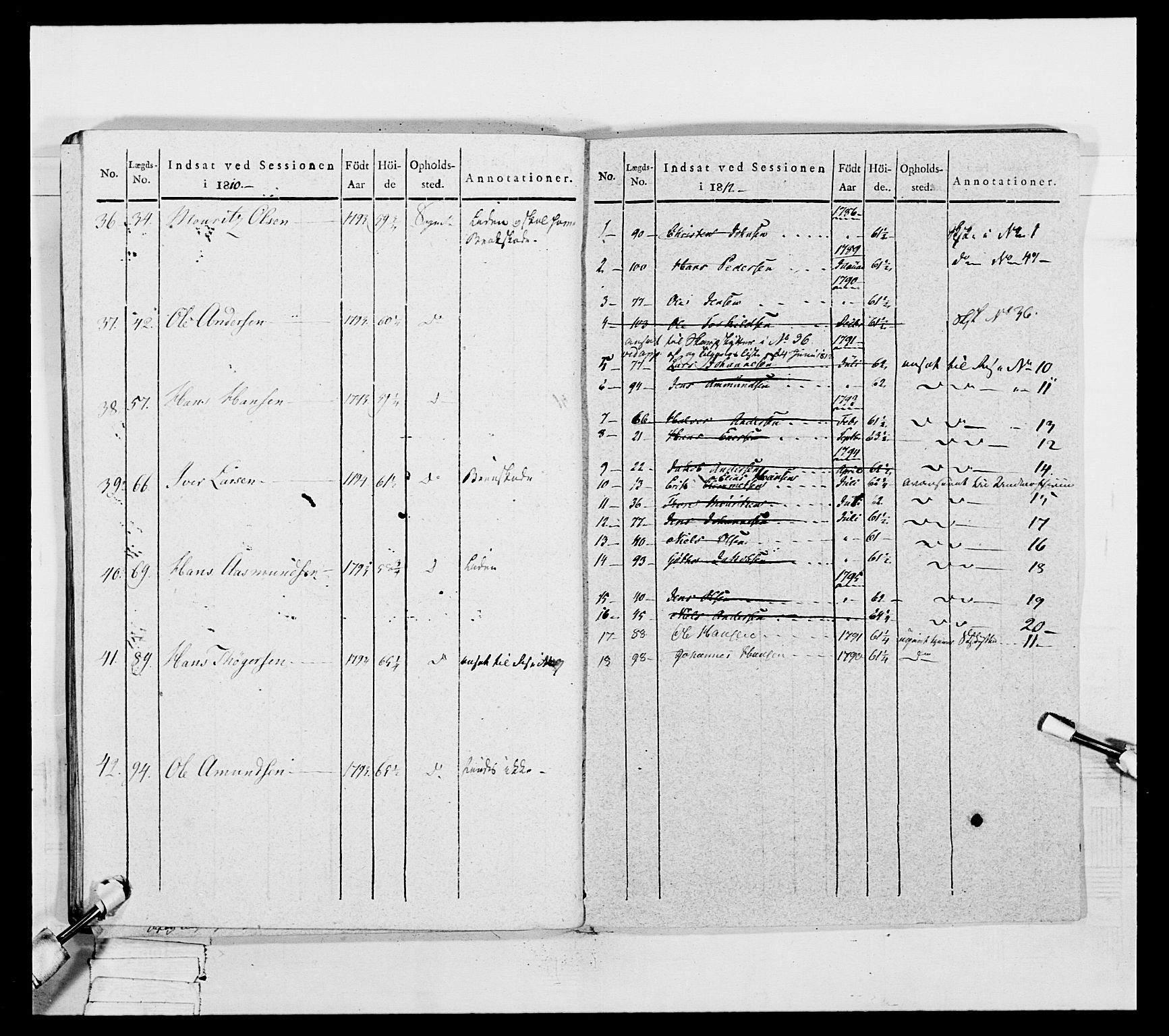 Generalitets- og kommissariatskollegiet, Det kongelige norske kommissariatskollegium, AV/RA-EA-5420/E/Eh/L0050: Akershusiske skarpskytterregiment, 1812, p. 621