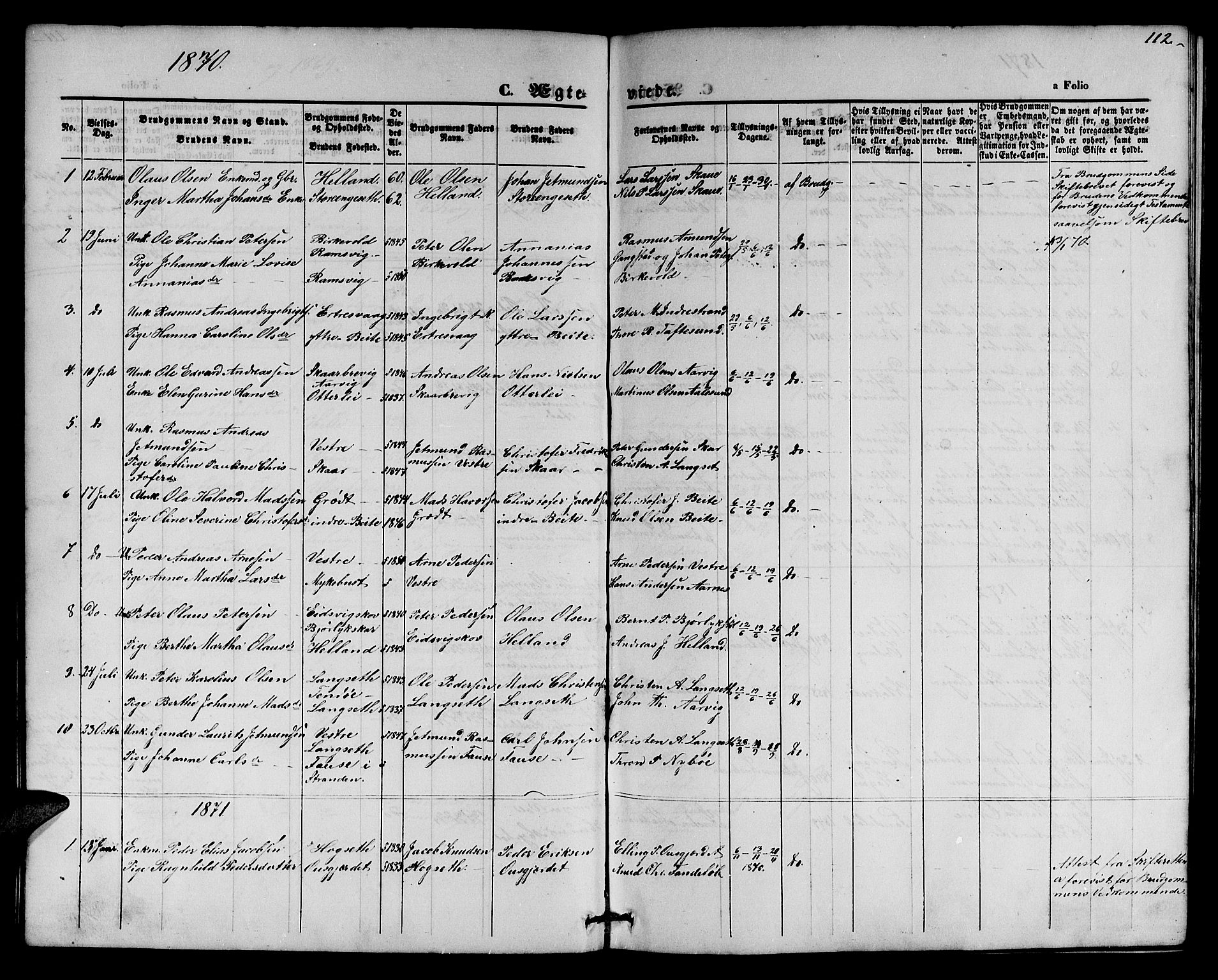 Ministerialprotokoller, klokkerbøker og fødselsregistre - Møre og Romsdal, AV/SAT-A-1454/525/L0375: Parish register (copy) no. 525C01, 1865-1879, p. 112