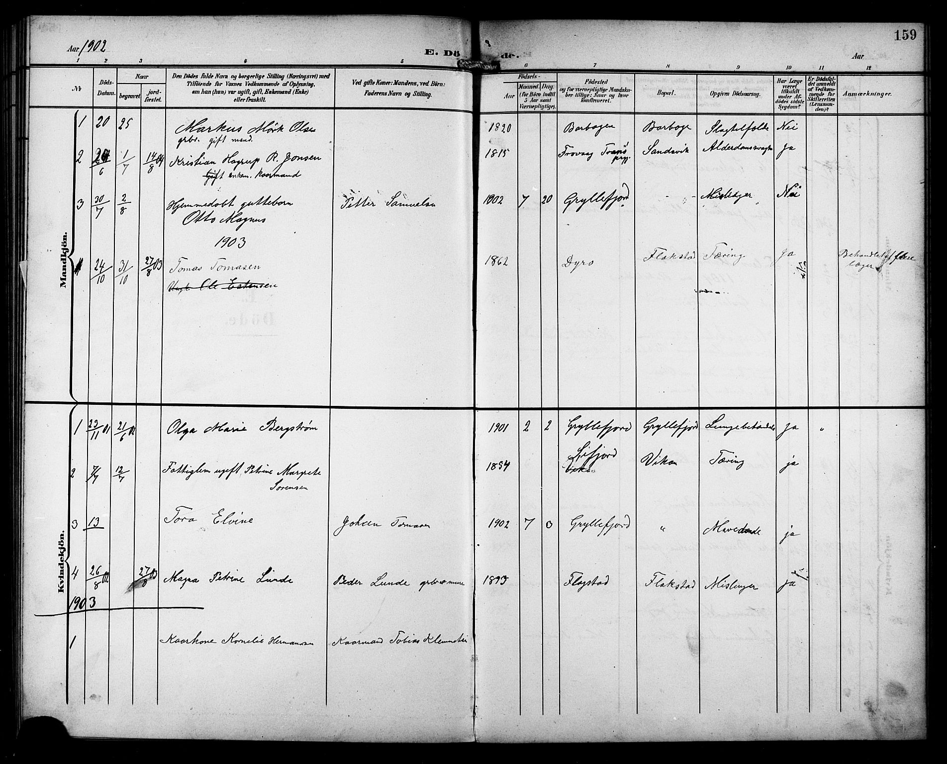 Berg sokneprestkontor, SATØ/S-1318/G/Ga/Gab/L0013klokker: Parish register (copy) no. 13, 1902-1922, p. 159