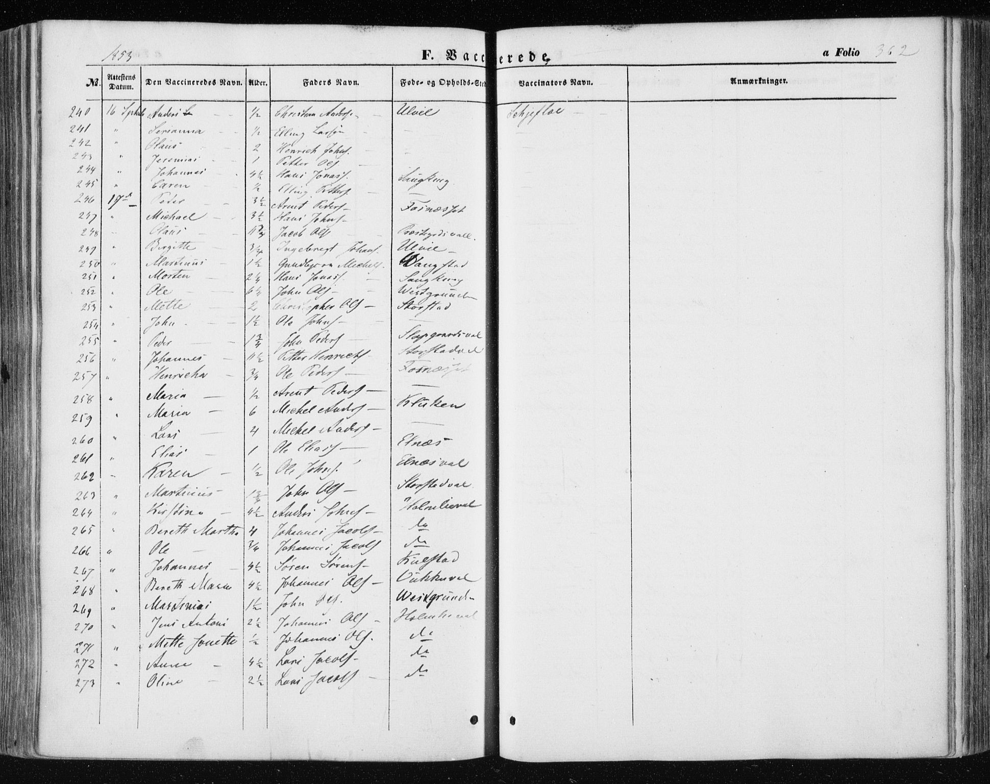 Ministerialprotokoller, klokkerbøker og fødselsregistre - Nord-Trøndelag, AV/SAT-A-1458/723/L0240: Parish register (official) no. 723A09, 1852-1860, p. 362