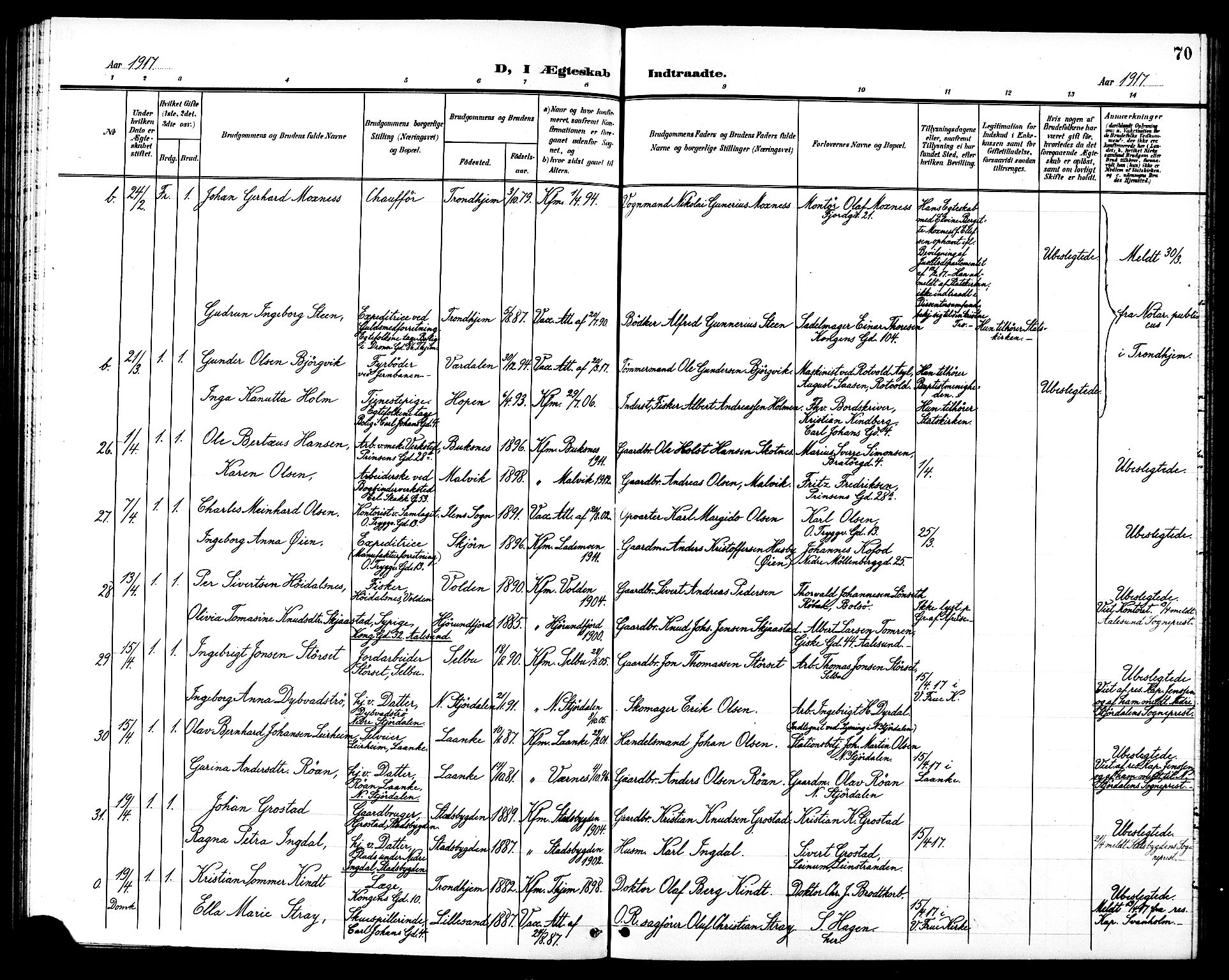 Ministerialprotokoller, klokkerbøker og fødselsregistre - Sør-Trøndelag, AV/SAT-A-1456/602/L0145: Parish register (copy) no. 602C13, 1902-1919, p. 70