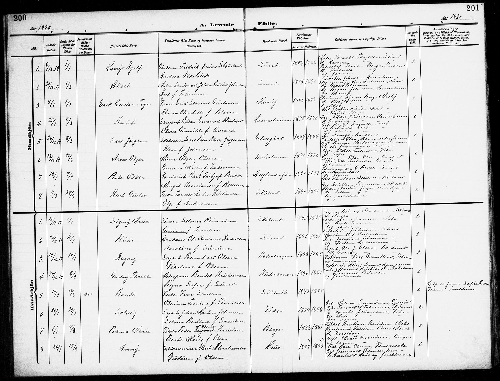 Oddernes sokneprestkontor, SAK/1111-0033/F/Fb/Fba/L0010: Parish register (copy) no. B 10, 1907-1941, p. 200-201