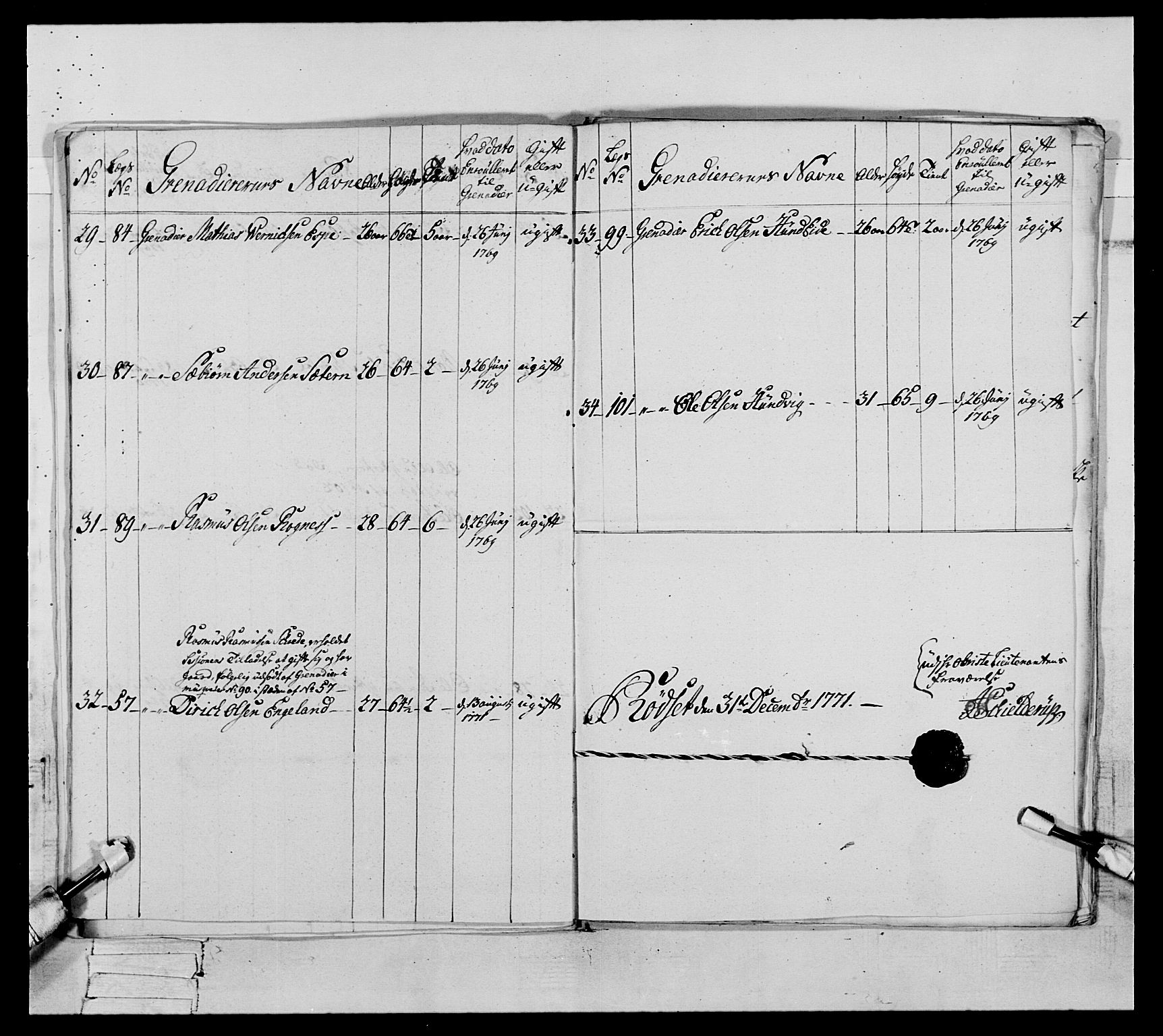 Generalitets- og kommissariatskollegiet, Det kongelige norske kommissariatskollegium, RA/EA-5420/E/Eh/L0089: 1. Bergenhusiske nasjonale infanteriregiment, 1769-1773, p. 241