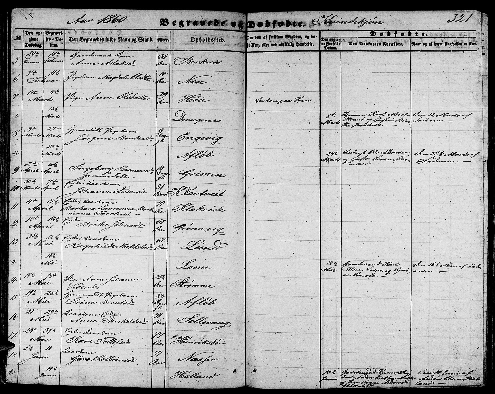 Gulen sokneprestembete, SAB/A-80201/H/Hab/Habb/L0001: Parish register (copy) no. B 1, 1854-1866, p. 321