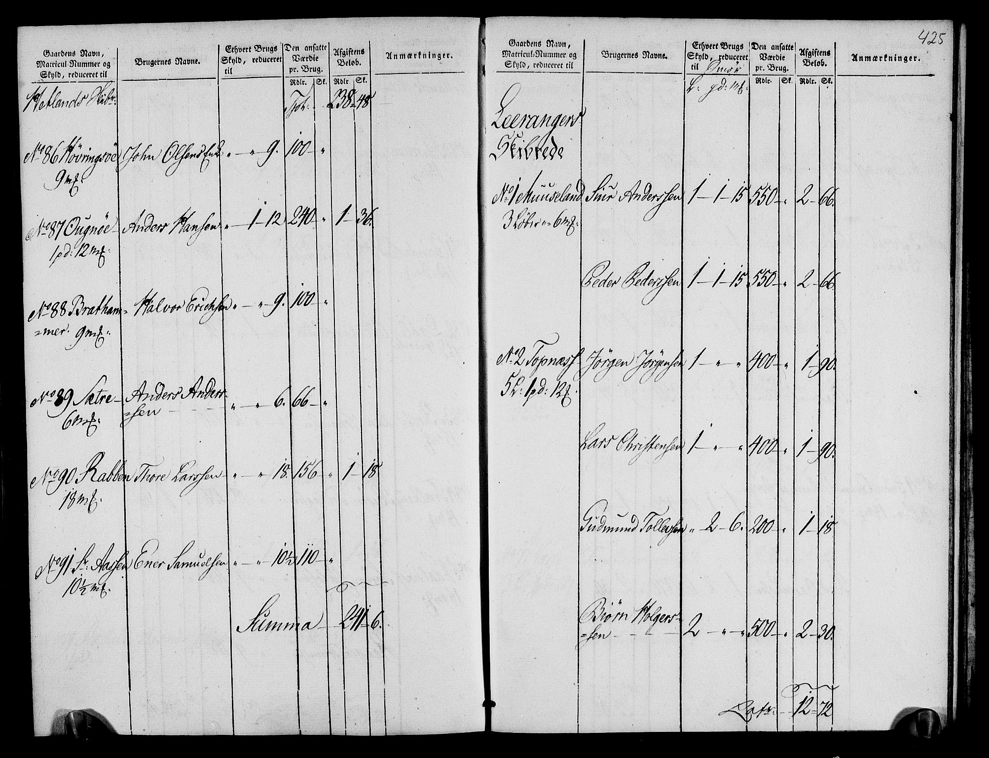 Rentekammeret inntil 1814, Realistisk ordnet avdeling, AV/RA-EA-4070/N/Ne/Nea/L0105: Ryfylke fogderi. Oppebørselsregister, 1803-1804, p. 216