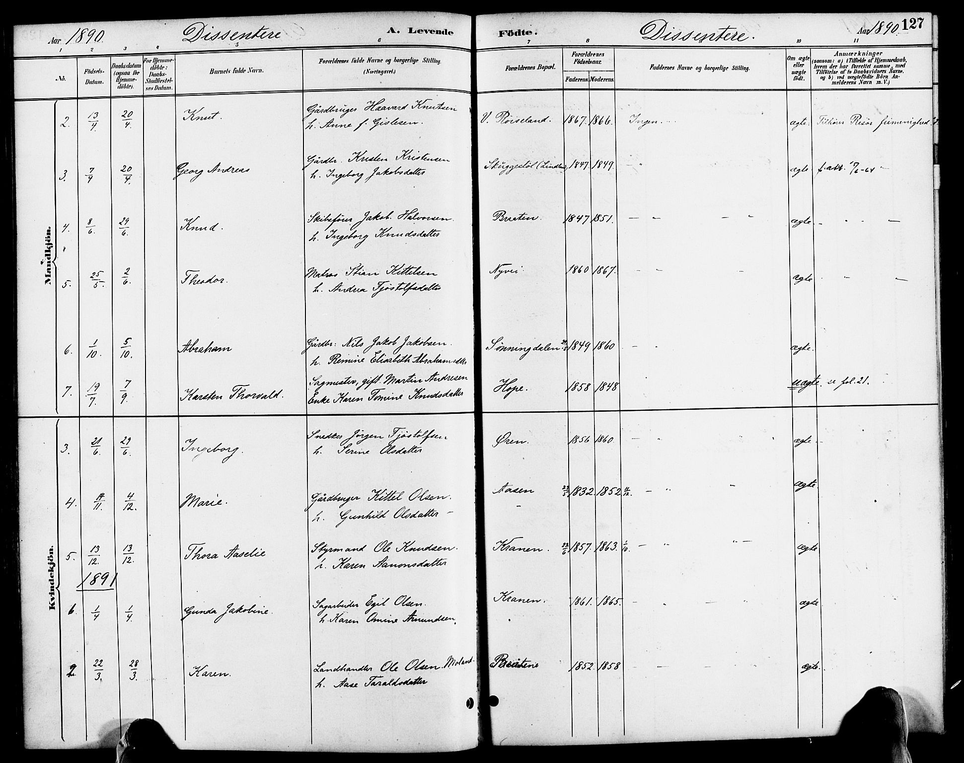 Søndeled sokneprestkontor, SAK/1111-0038/F/Fa/L0005: Parish register (official) no. A 5, 1889-1899, p. 127